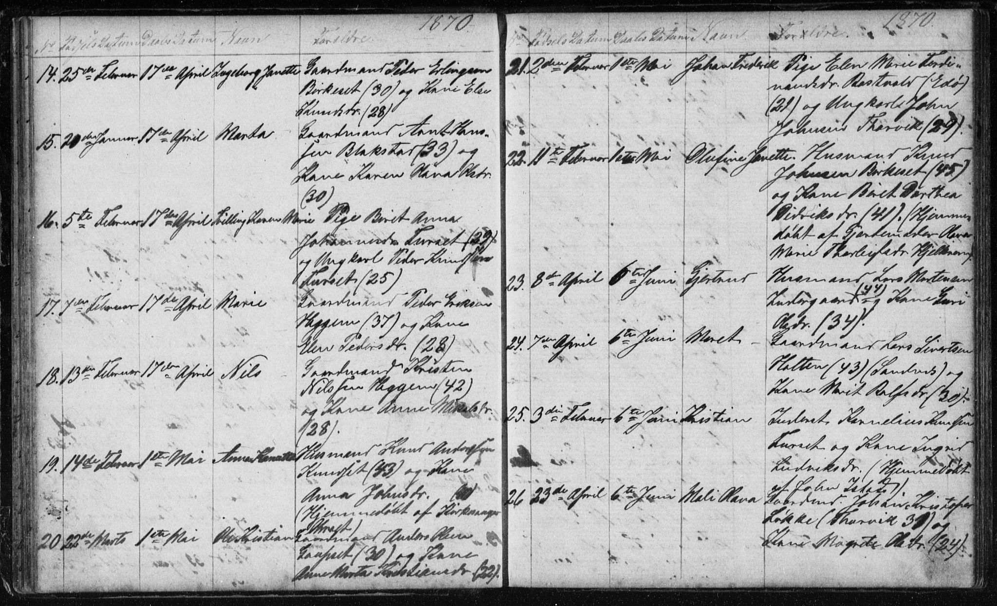 Ministerialprotokoller, klokkerbøker og fødselsregistre - Møre og Romsdal, AV/SAT-A-1454/584/L0968: Parish register (copy) no. 584C01, 1862-1877