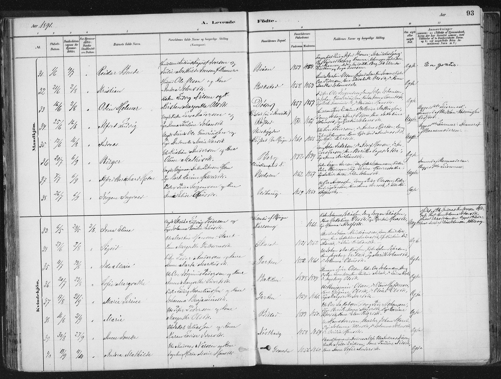 Ministerialprotokoller, klokkerbøker og fødselsregistre - Sør-Trøndelag, AV/SAT-A-1456/659/L0739: Parish register (official) no. 659A09, 1879-1893, p. 93