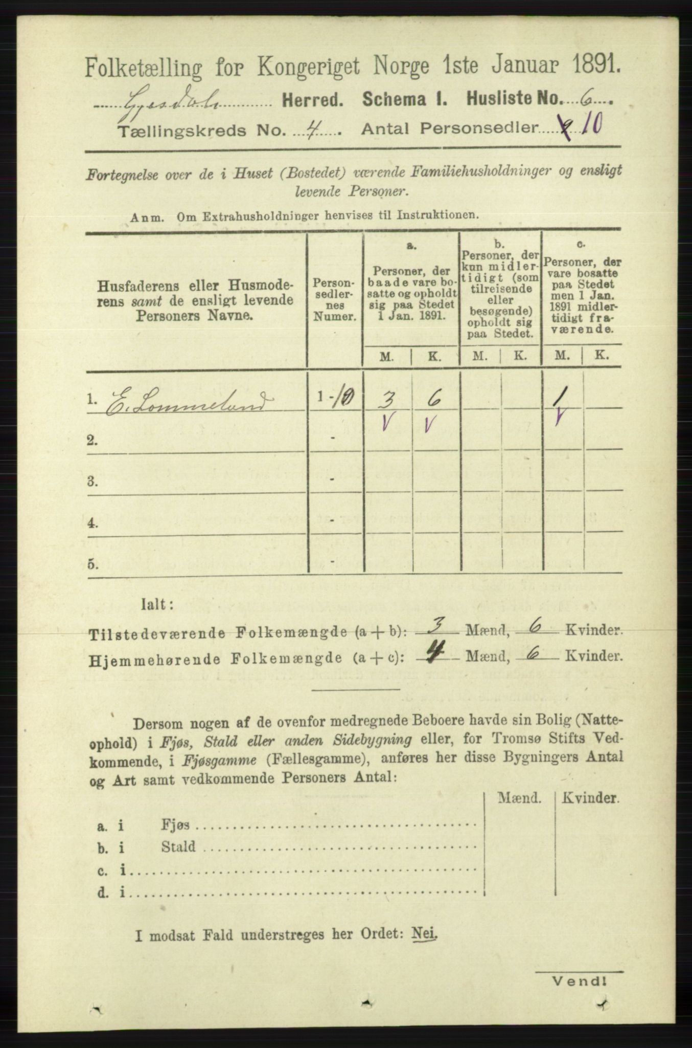 RA, 1891 census for 1122 Gjesdal, 1891, p. 1145