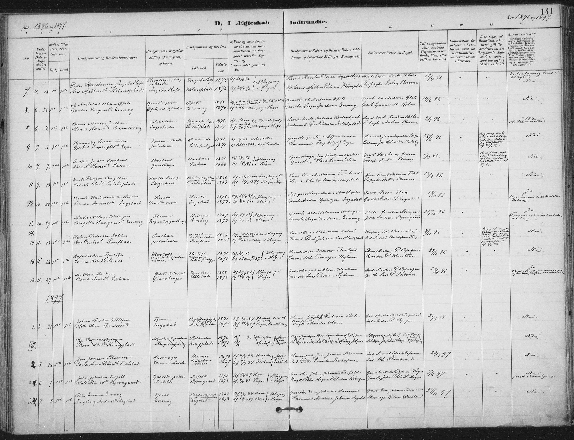 Ministerialprotokoller, klokkerbøker og fødselsregistre - Nord-Trøndelag, SAT/A-1458/703/L0031: Parish register (official) no. 703A04, 1893-1914, p. 141