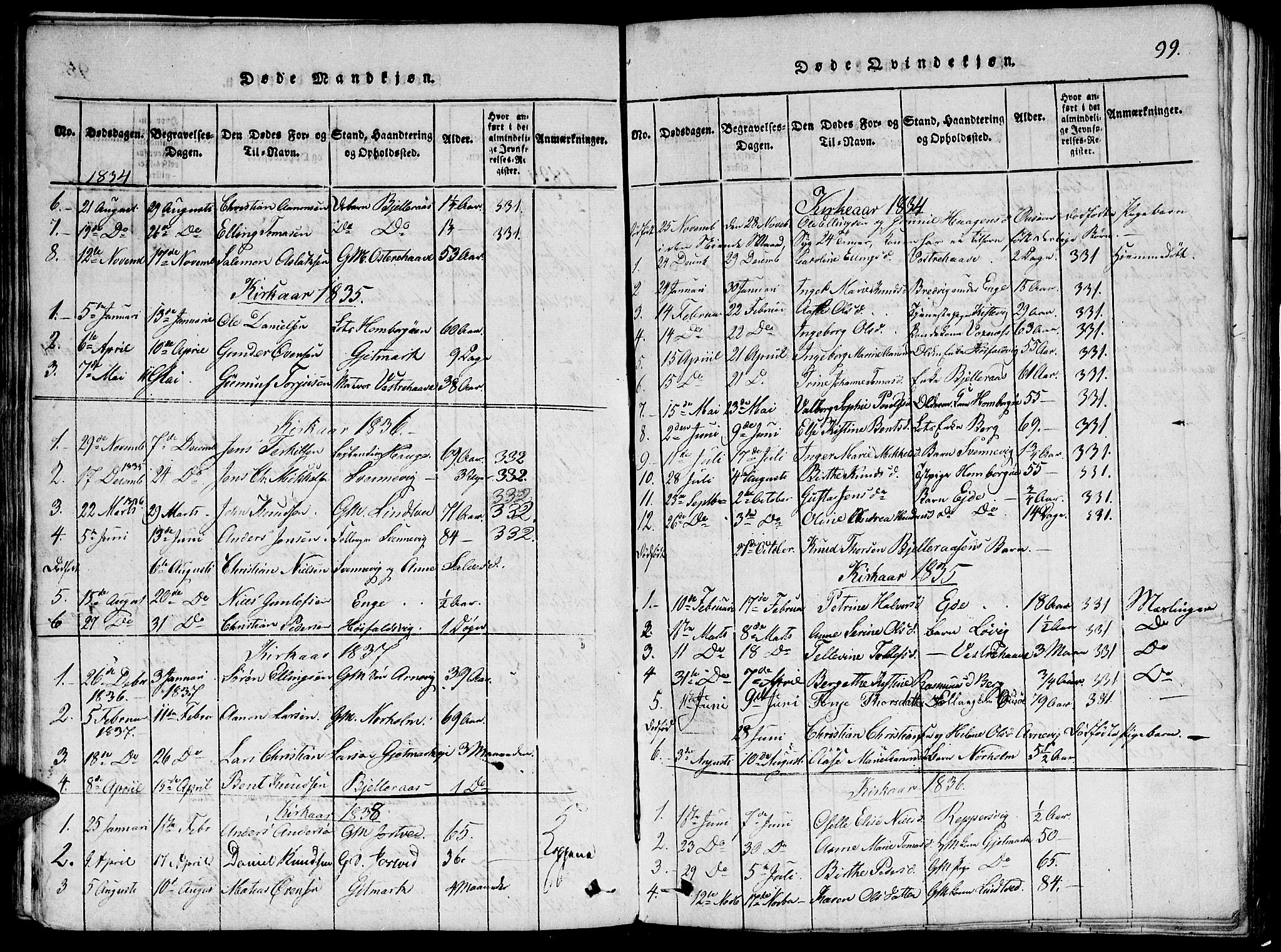 Hommedal sokneprestkontor, SAK/1111-0023/F/Fa/Faa/L0001: Parish register (official) no. A 1, 1816-1860, p. 99