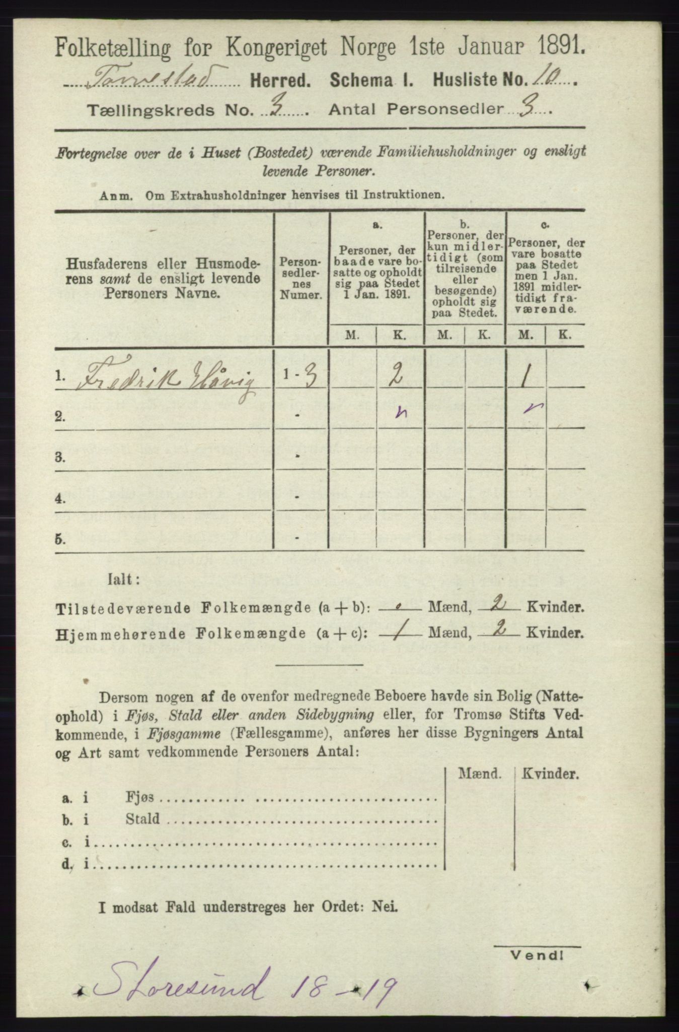 RA, 1891 census for 1152 Torvastad, 1891, p. 880