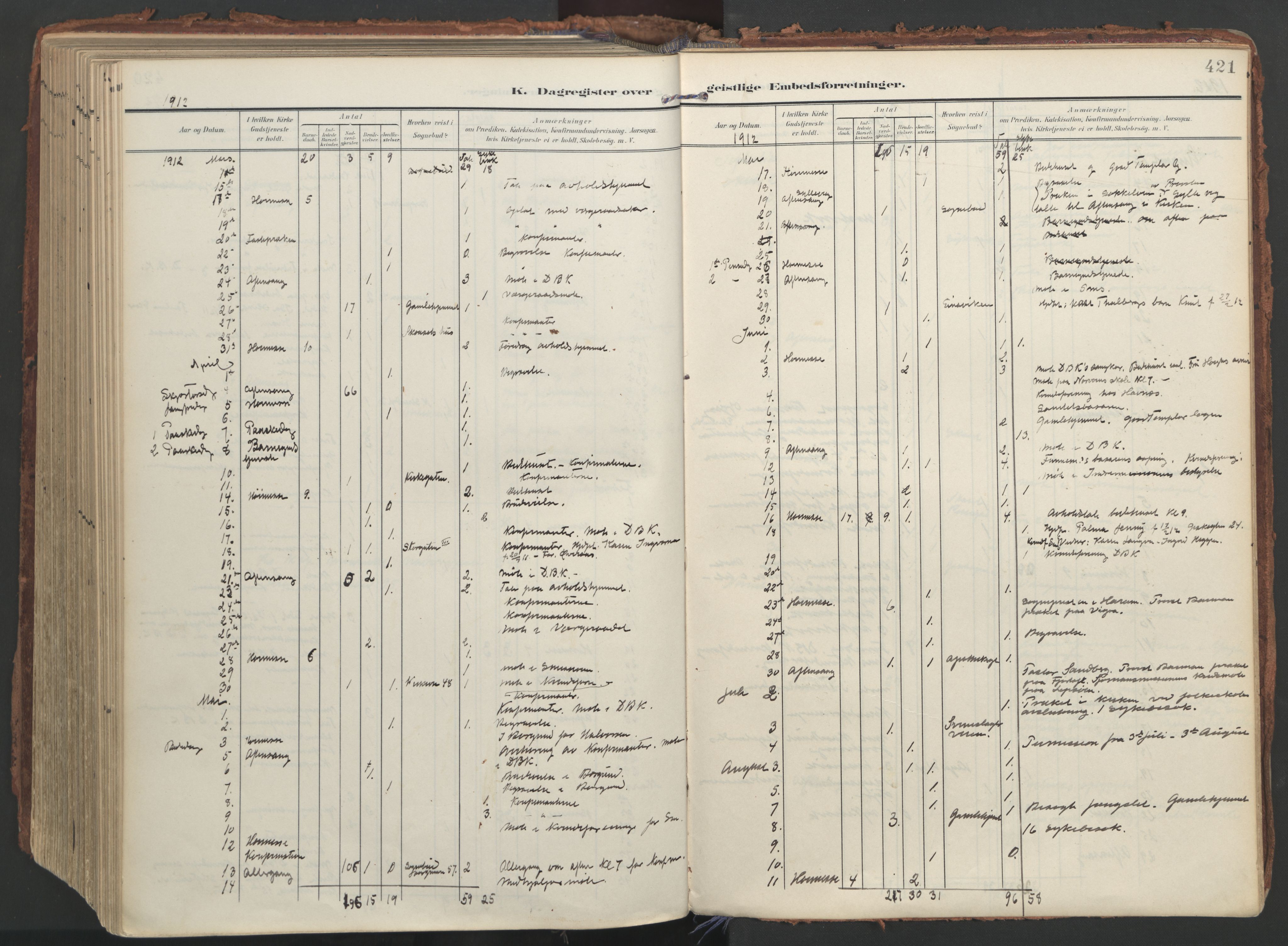 Ministerialprotokoller, klokkerbøker og fødselsregistre - Møre og Romsdal, AV/SAT-A-1454/529/L0459: Parish register (official) no. 529A09, 1904-1917, p. 421