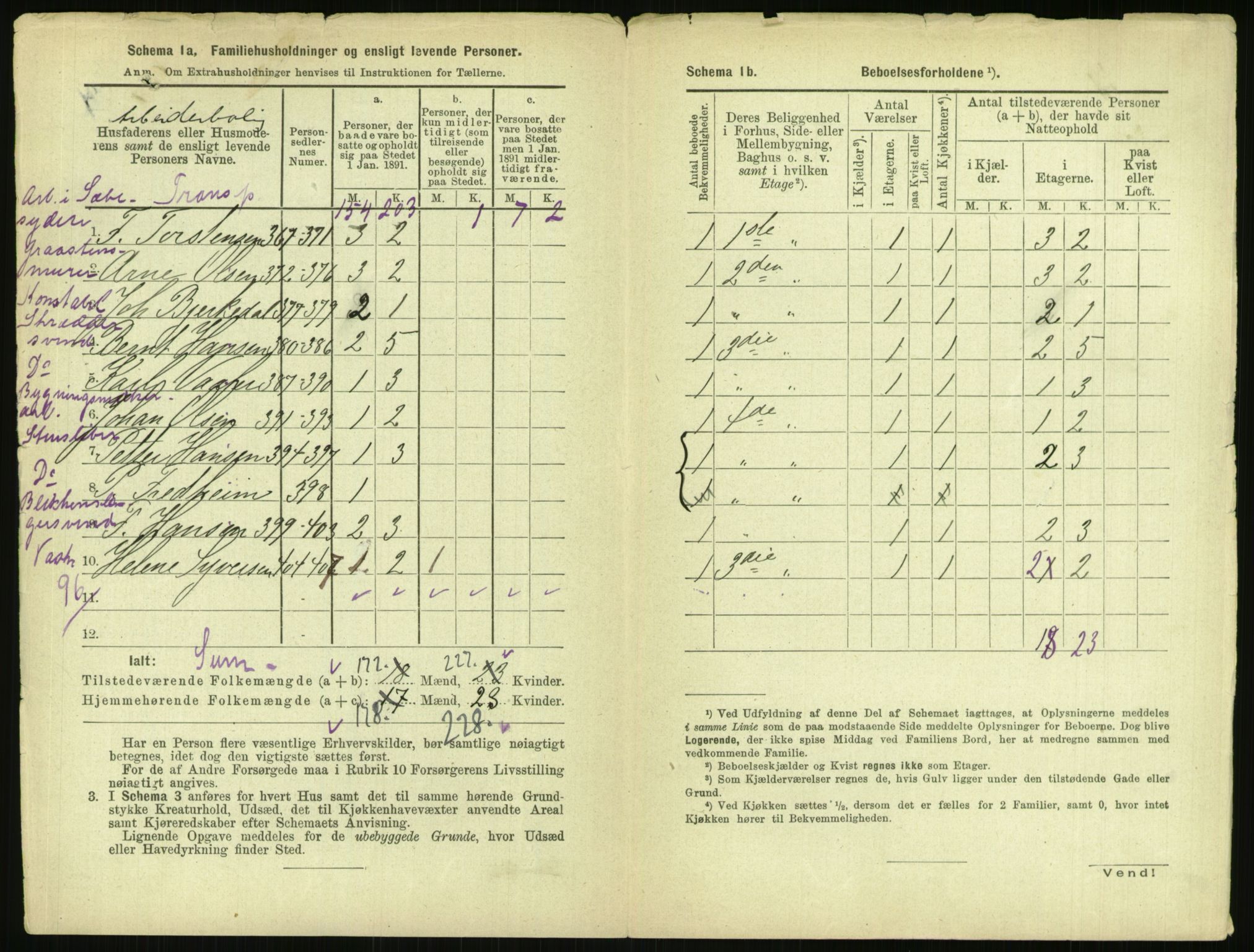 RA, 1891 census for 0301 Kristiania, 1891, p. 140393