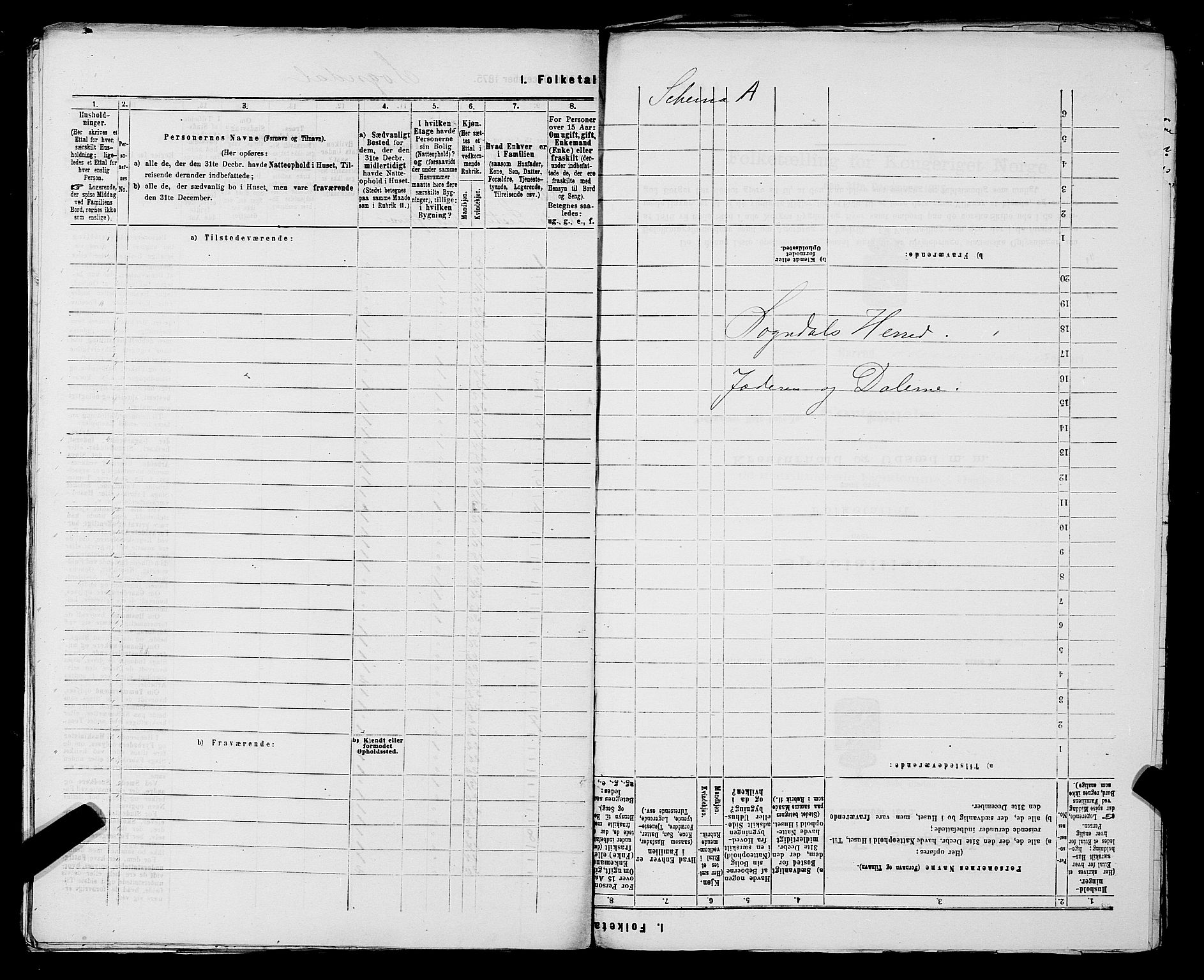 SAST, 1875 census for 1111L Sokndal/Sokndal, 1875, p. 29