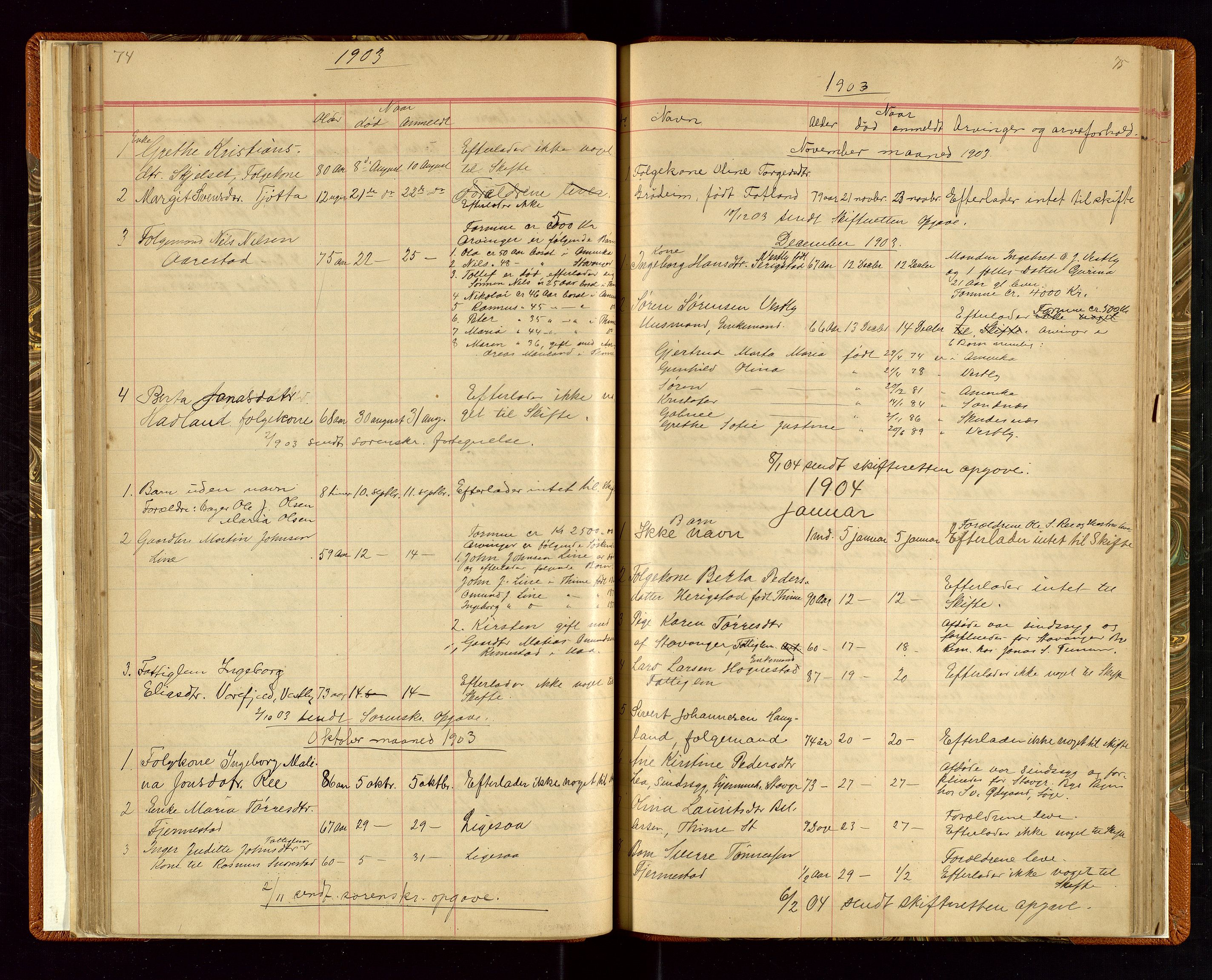 Time lensmannskontor, AV/SAST-A-100420/Gga/L0001: Dødsfallprotokoll m/alfabetisk register, 1880-1921, p. 74-75