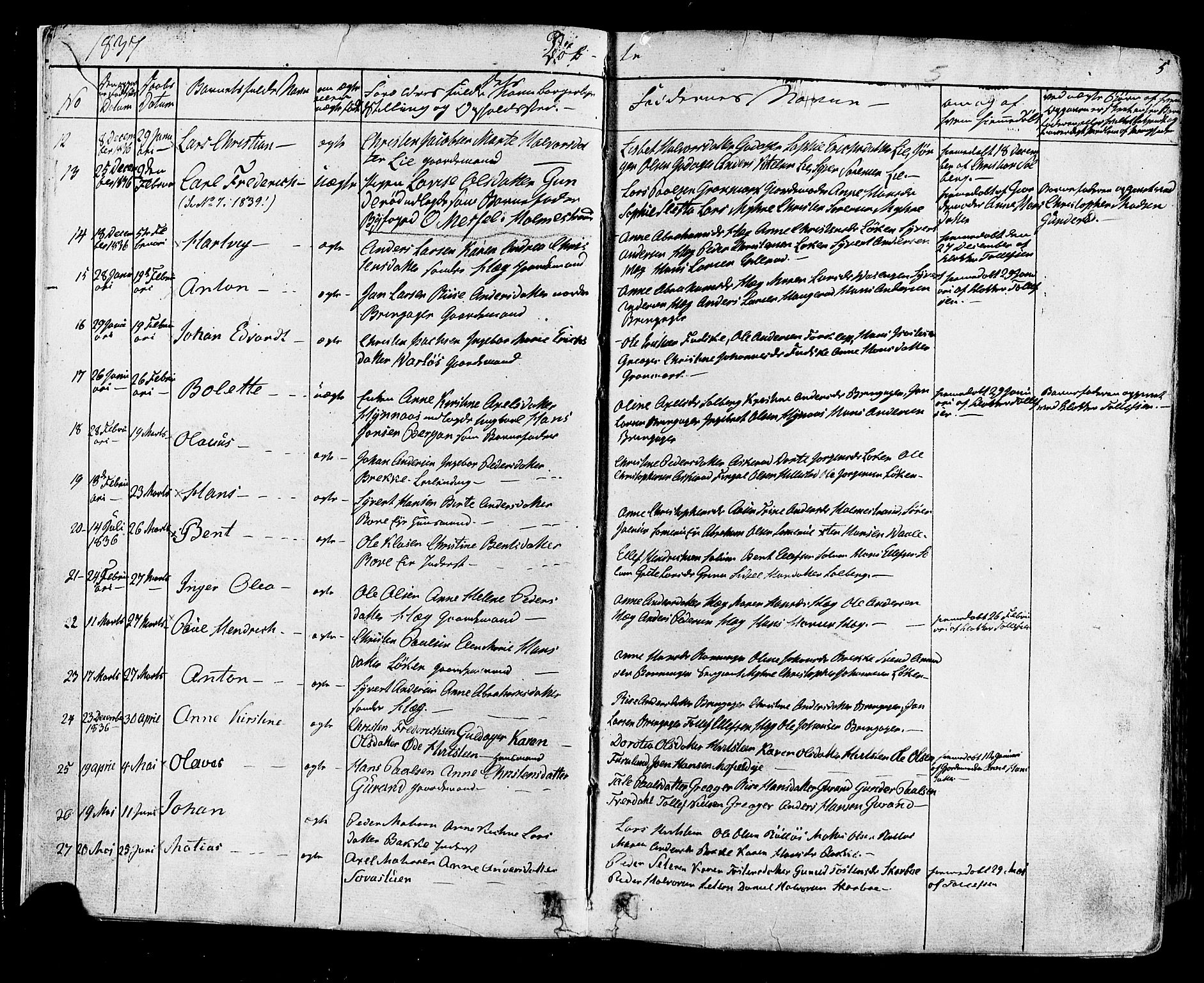 Botne kirkebøker, AV/SAKO-A-340/F/Fa/L0006: Parish register (official) no. I 6, 1836-1877, p. 5