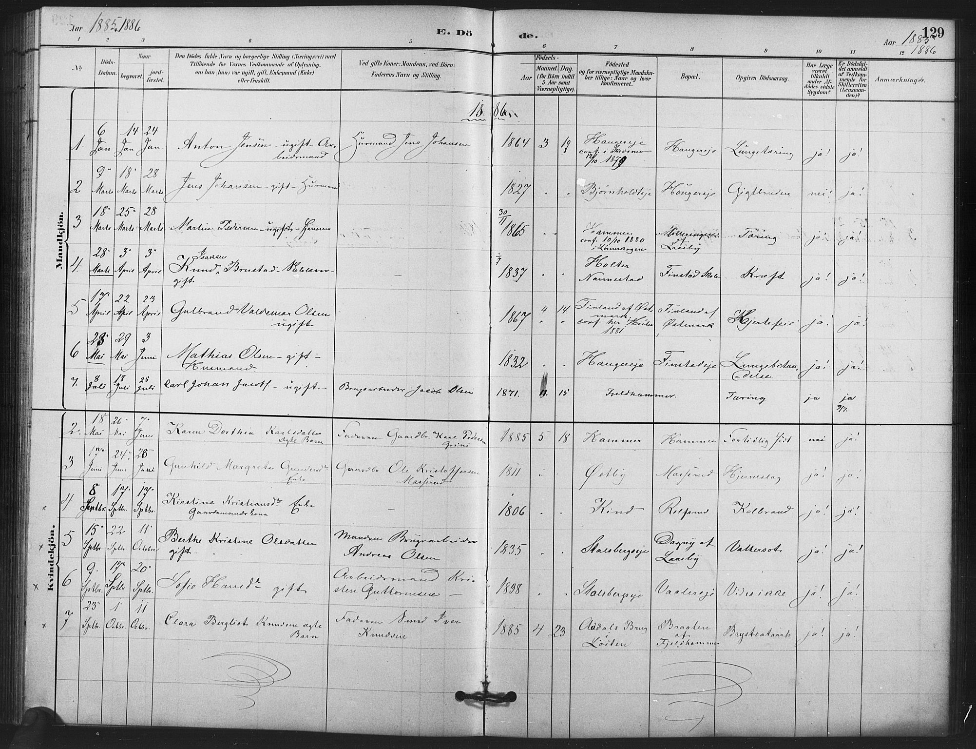 Skedsmo prestekontor Kirkebøker, SAO/A-10033a/F/Fb/L0001: Parish register (official) no. II 1, 1883-1901, p. 129