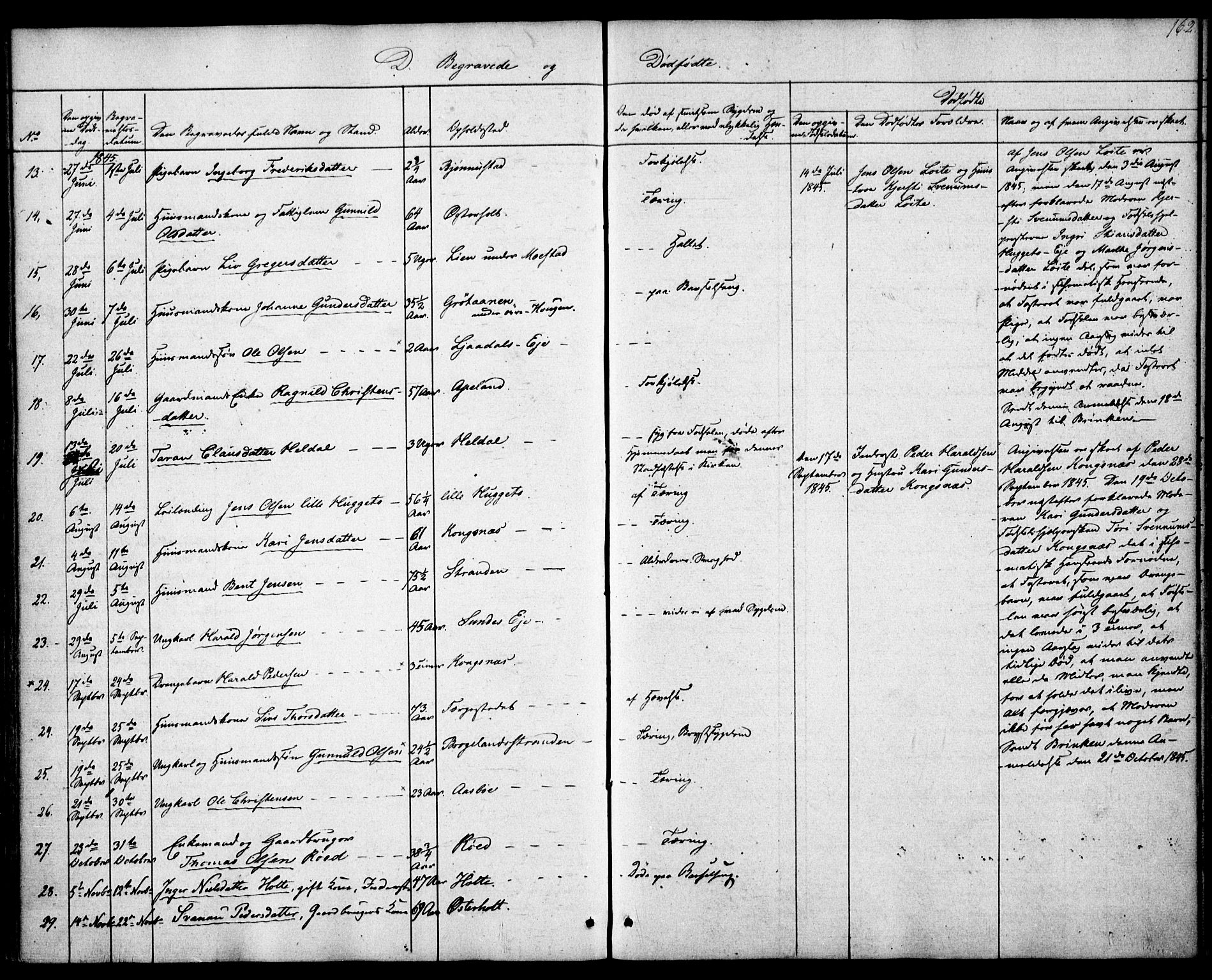 Gjerstad sokneprestkontor, SAK/1111-0014/F/Fa/Faa/L0006: Parish register (official) no. A 6, 1841-1857, p. 162