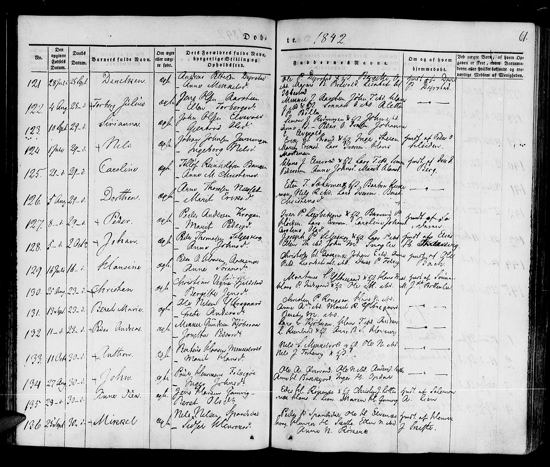 Ibestad sokneprestembete, SATØ/S-0077/H/Ha/Haa/L0006kirke: Parish register (official) no. 6, 1837-1850, p. 61