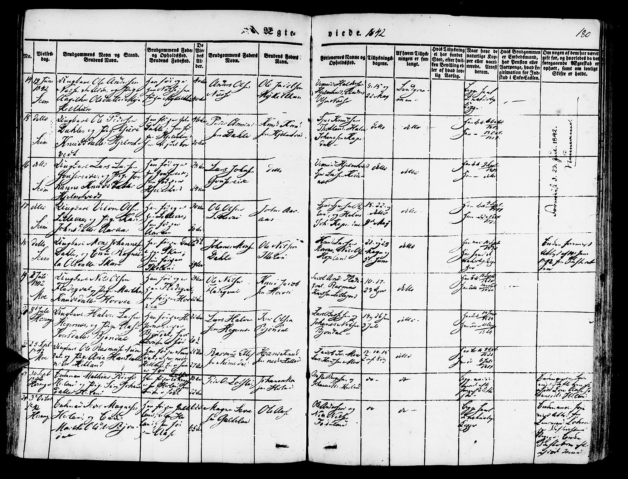 Hosanger sokneprestembete, AV/SAB-A-75801/H/Haa: Parish register (official) no. A 7, 1835-1848, p. 180