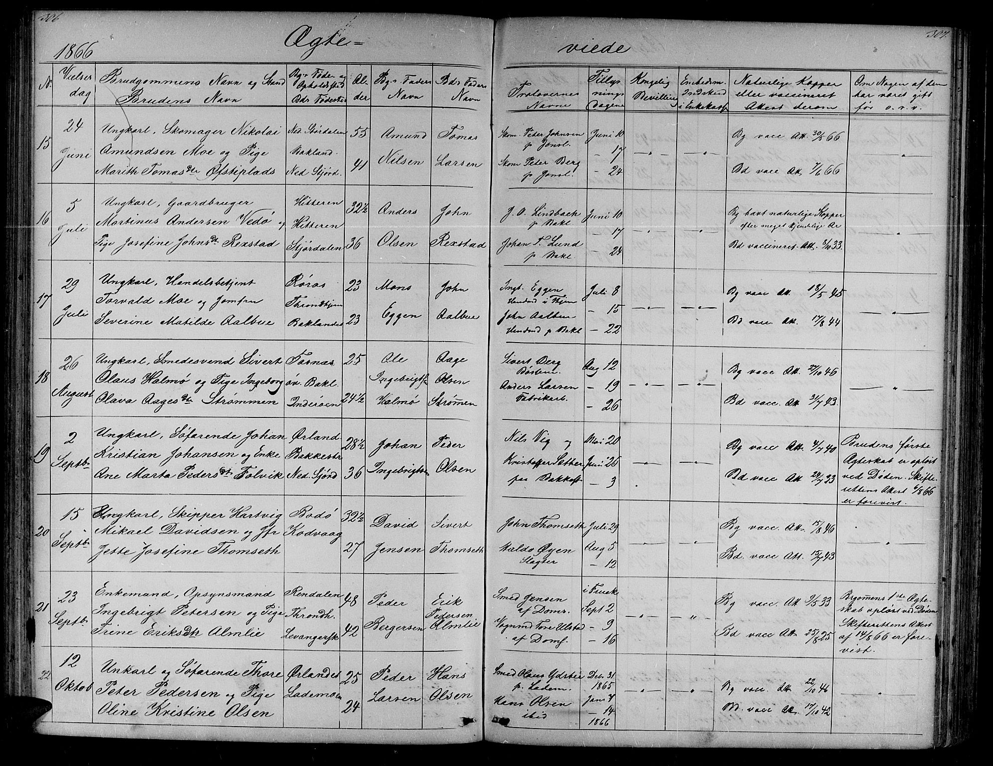 Ministerialprotokoller, klokkerbøker og fødselsregistre - Sør-Trøndelag, AV/SAT-A-1456/604/L0219: Parish register (copy) no. 604C02, 1851-1869, p. 306-307