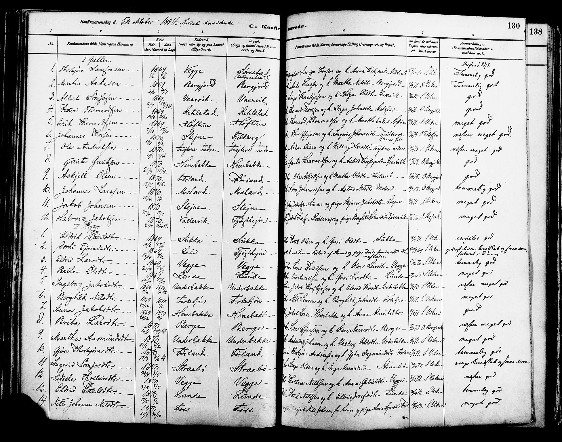 Suldal sokneprestkontor, AV/SAST-A-101845/01/IV/L0011: Parish register (official) no. A 11, 1878-1900, p. 130