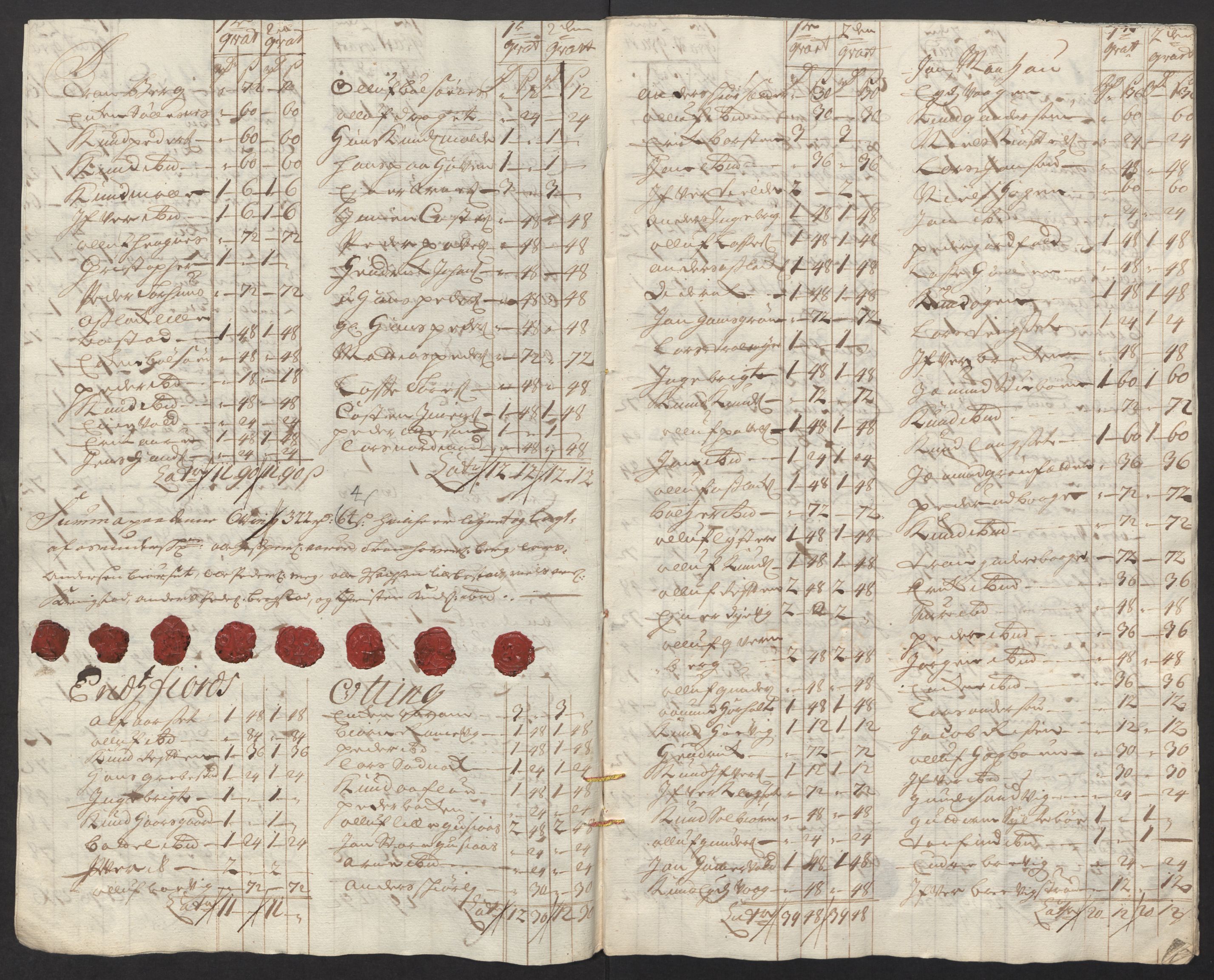 Rentekammeret inntil 1814, Reviderte regnskaper, Fogderegnskap, AV/RA-EA-4092/R55/L3663: Fogderegnskap Romsdal, 1715-1716, p. 127