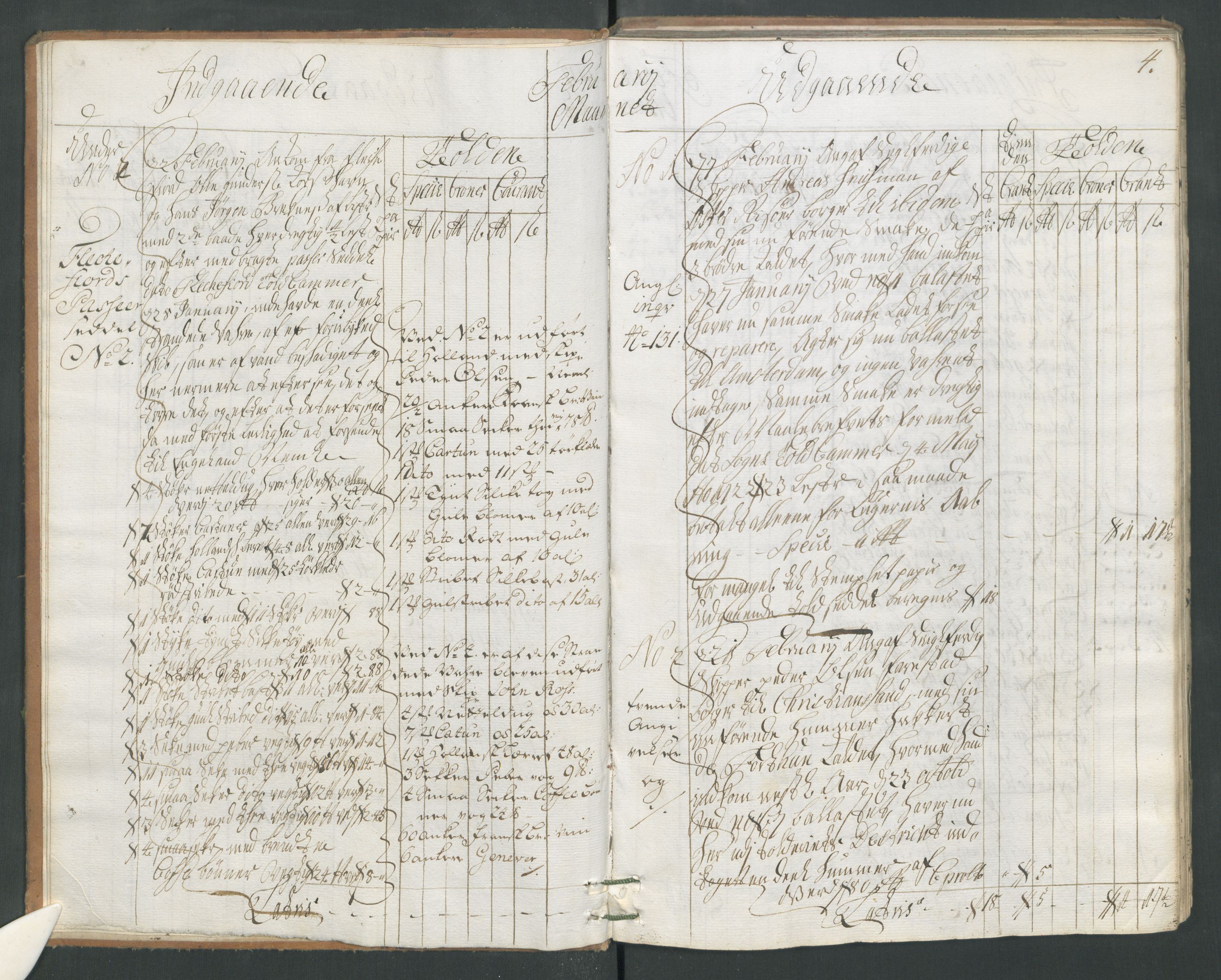 Generaltollkammeret, tollregnskaper, AV/RA-EA-5490/R17/L0008/0001: Tollregnskaper Mandal / Hovedtollbok, 1733, p. 3b-4a