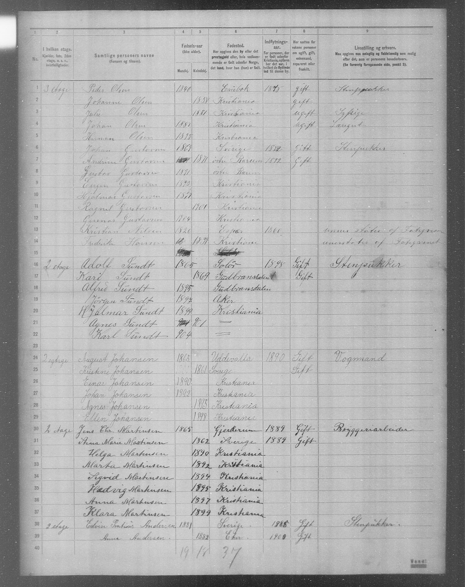 OBA, Municipal Census 1904 for Kristiania, 1904, p. 11058