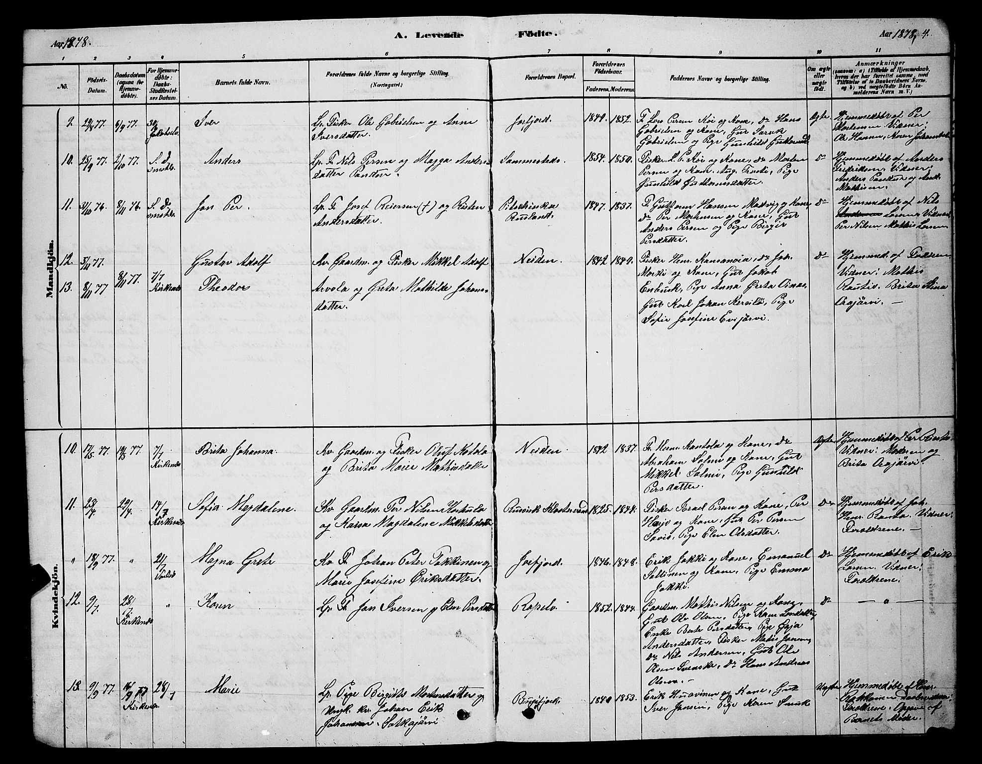 Sør-Varanger sokneprestkontor, AV/SATØ-S-1331/H/Hb/L0003klokker: Parish register (copy) no. 3, 1878-1891, p. 4