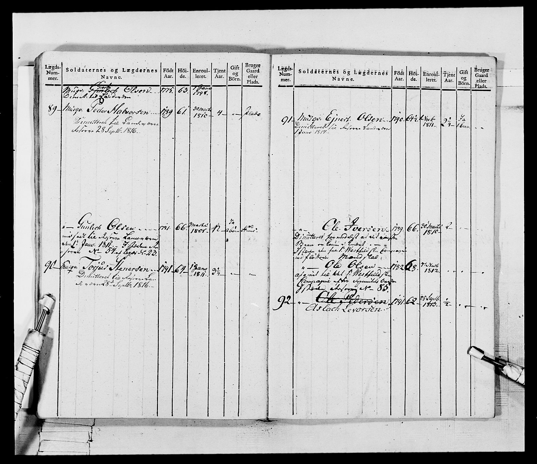 Generalitets- og kommissariatskollegiet, Det kongelige norske kommissariatskollegium, AV/RA-EA-5420/E/Eh/L0117: Telemarkske nasjonale infanteriregiment, 1812-1814, p. 34