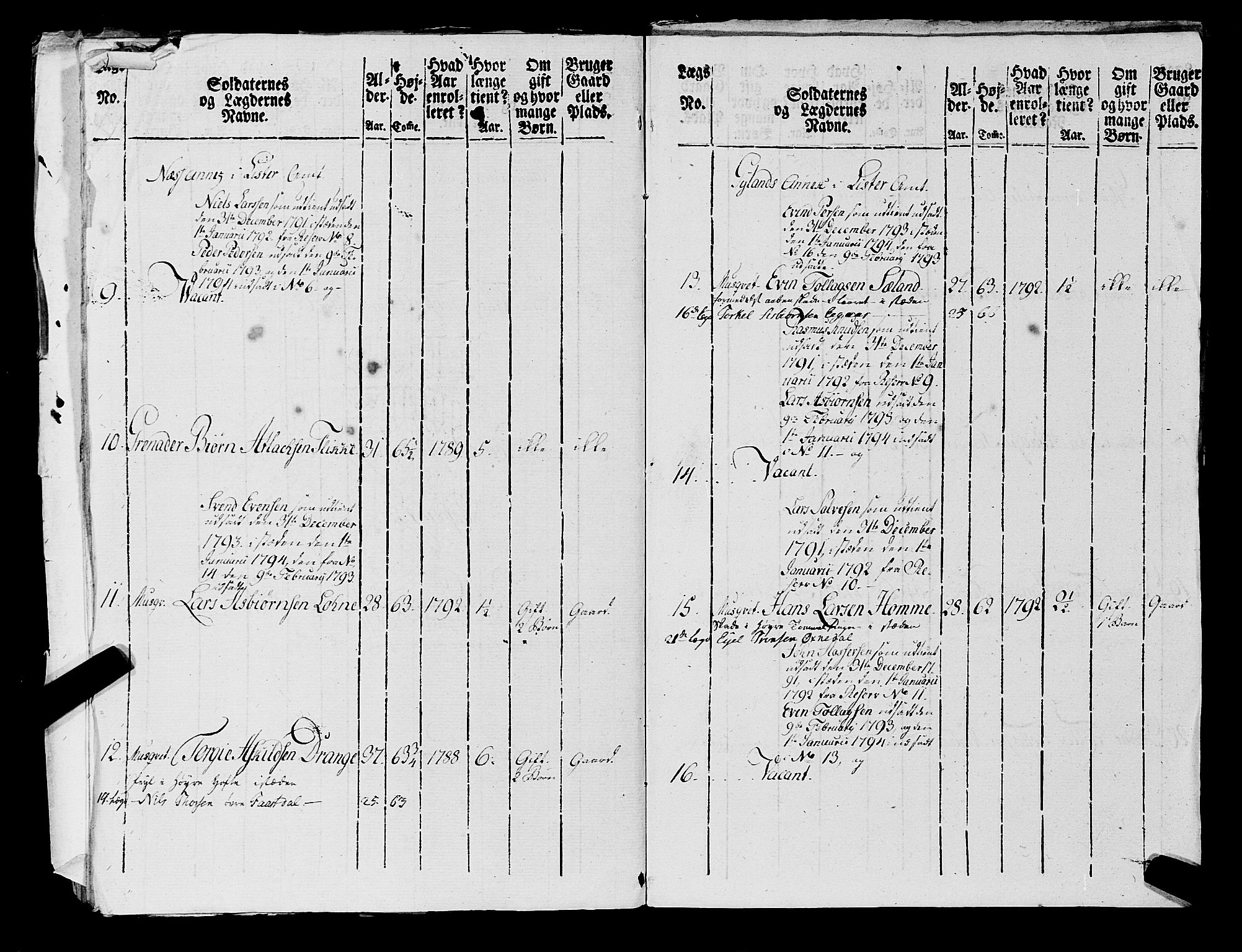 Fylkesmannen i Rogaland, AV/SAST-A-101928/99/3/325/325CA, 1655-1832, p. 7034