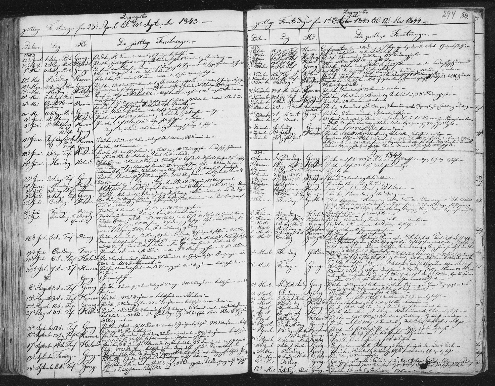 Ministerialprotokoller, klokkerbøker og fødselsregistre - Nord-Trøndelag, SAT/A-1458/758/L0513: Parish register (official) no. 758A02 /1, 1839-1868, p. 294