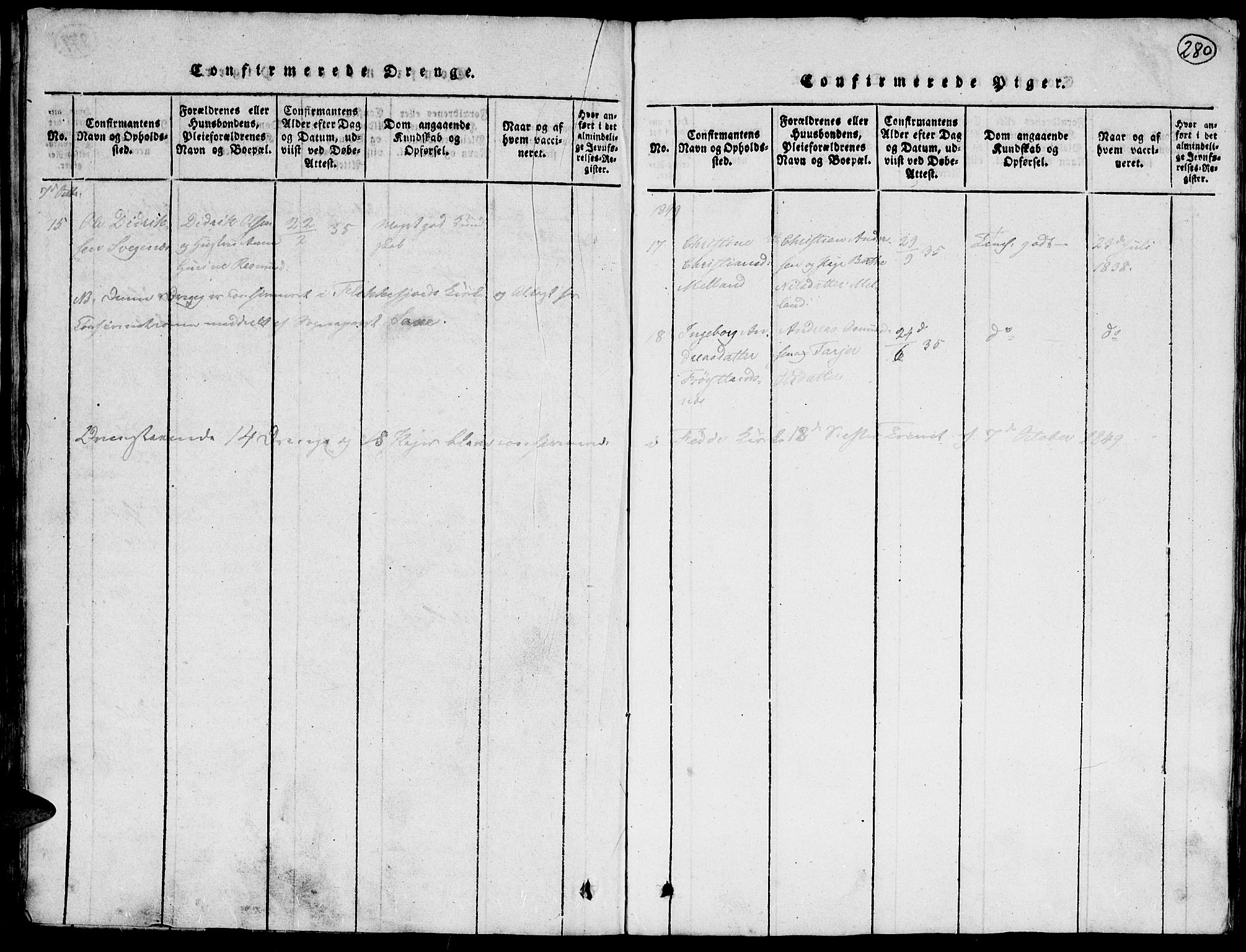 Kvinesdal sokneprestkontor, SAK/1111-0026/F/Fa/Faa/L0001: Parish register (official) no. A 1, 1815-1849, p. 280