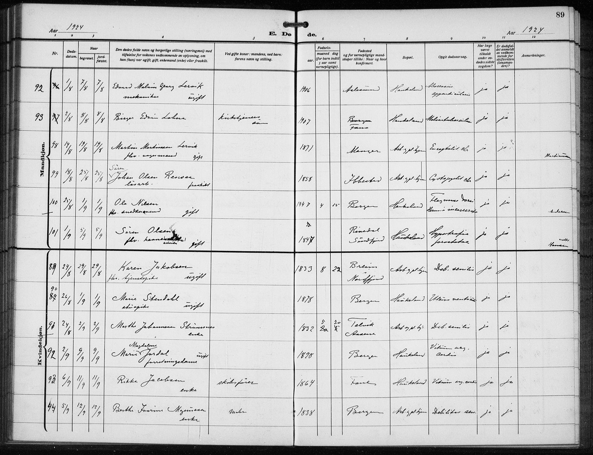 Bergen kommunale pleiehjem - stiftelsespresten, SAB/A-100281: Parish register (official) no. A 7, 1921-1932, p. 89