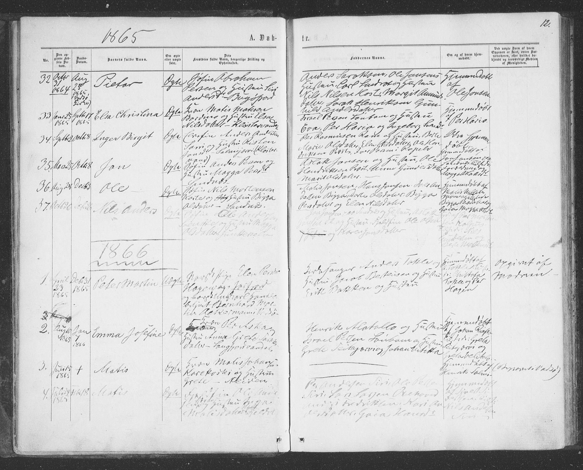 Sør-Varanger sokneprestkontor, SATØ/S-1331/H/Ha/L0001kirke: Parish register (official) no. 1, 1863-1872, p. 12