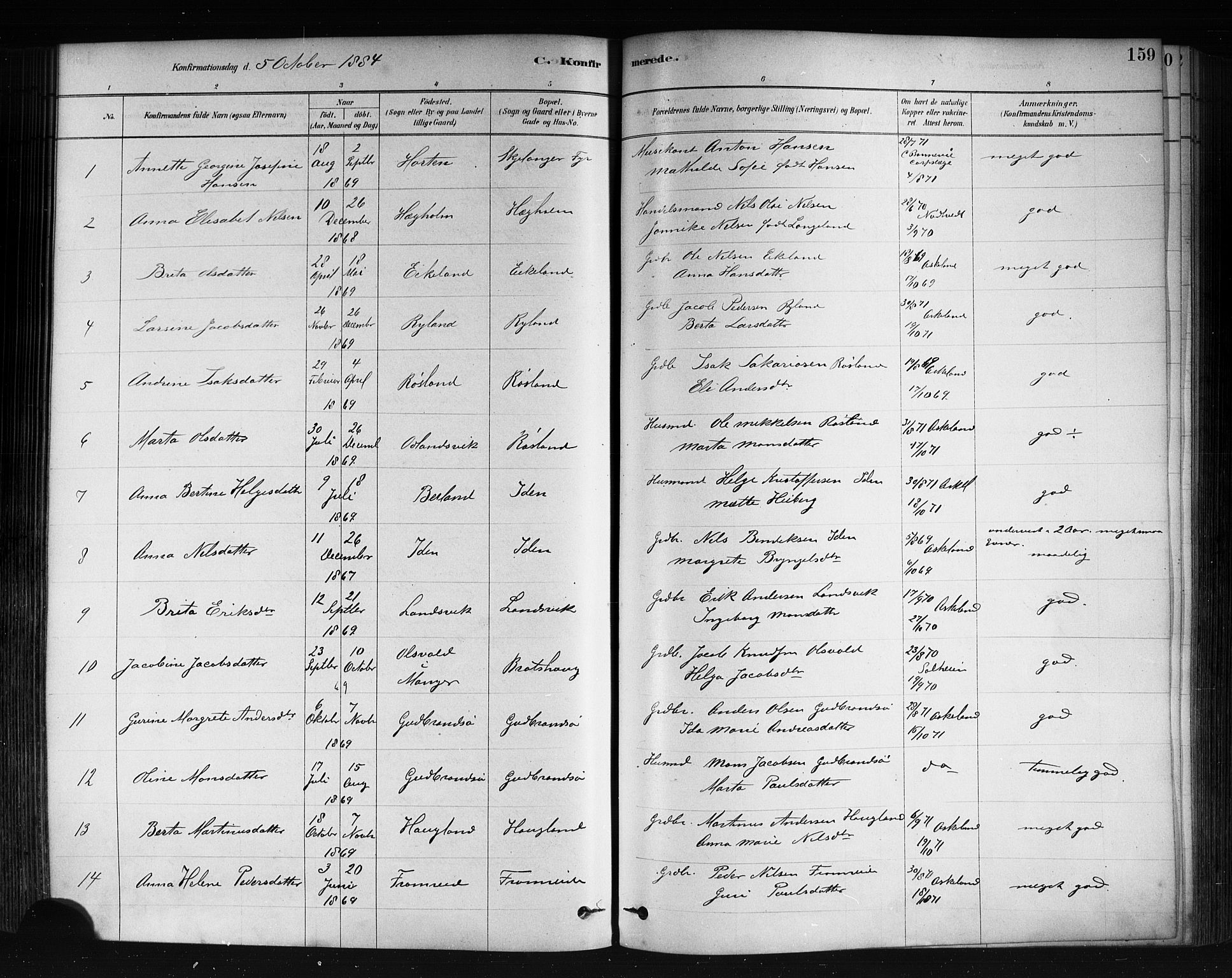 Herdla Sokneprestembete, AV/SAB-A-75701/H/Haa: Parish register (official) no. A 3, 1878-1890, p. 159