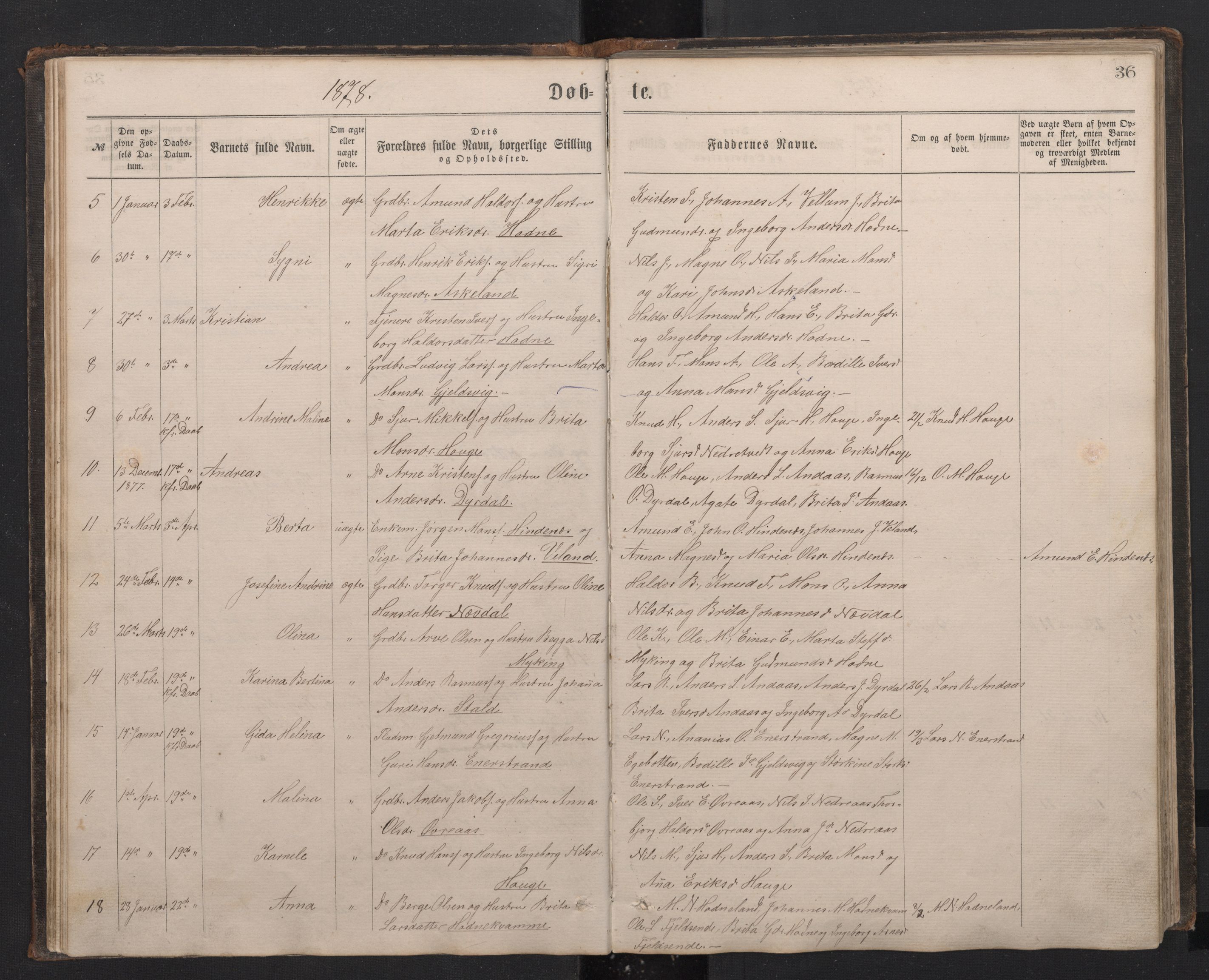 Lindås Sokneprestembete, AV/SAB-A-76701/H/Hab/Habe/L0002: Parish register (copy) no. E 2, 1867-1892, p. 35b-36a