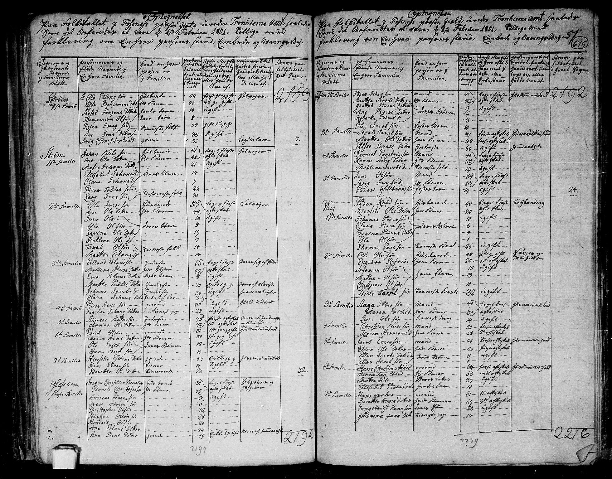 RA, 1801 census for 1748P Fosnes, 1801, p. 674b-675a