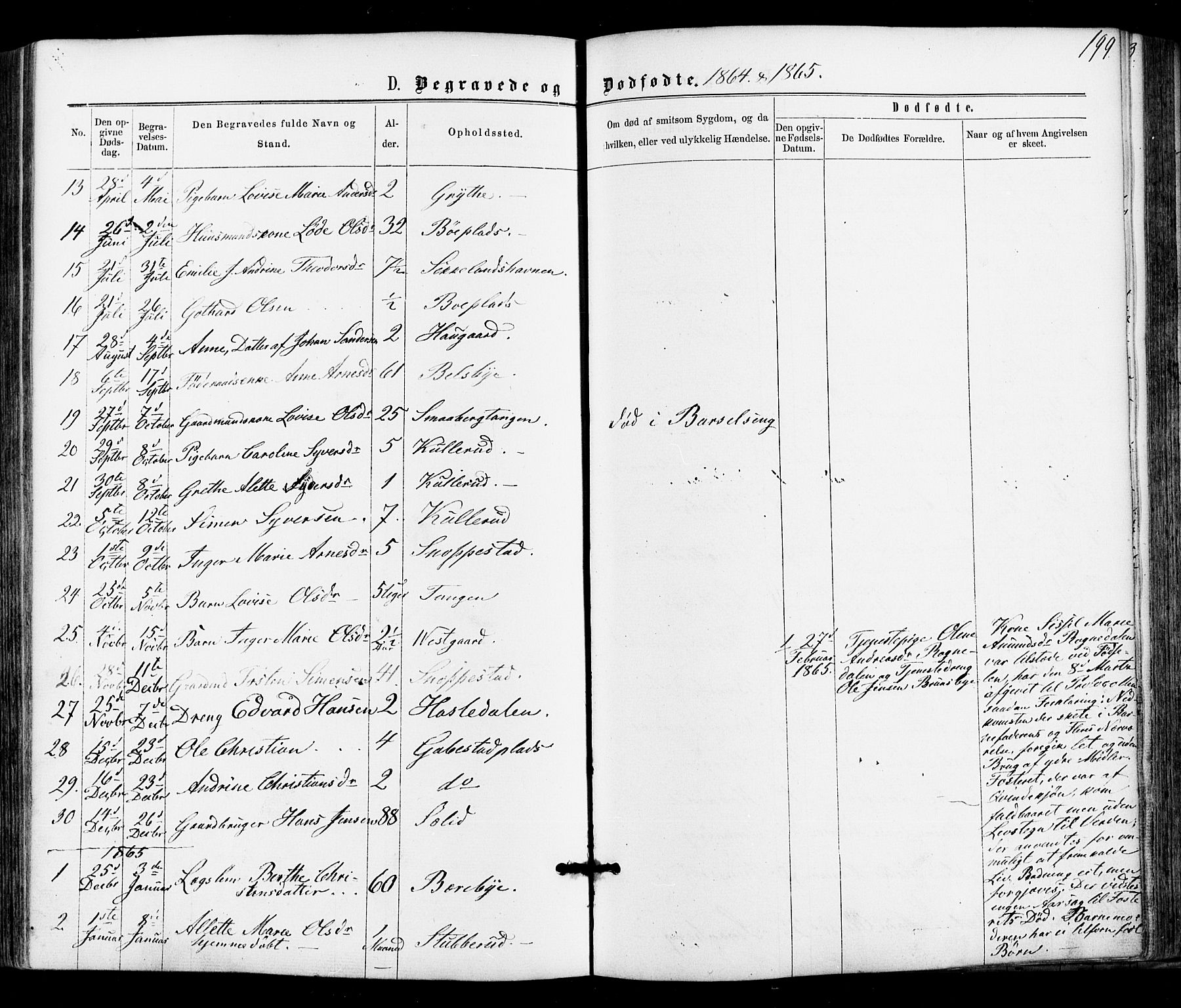 Varteig prestekontor Kirkebøker, AV/SAO-A-10447a/F/Fa/L0001: Parish register (official) no. 1, 1861-1877, p. 199