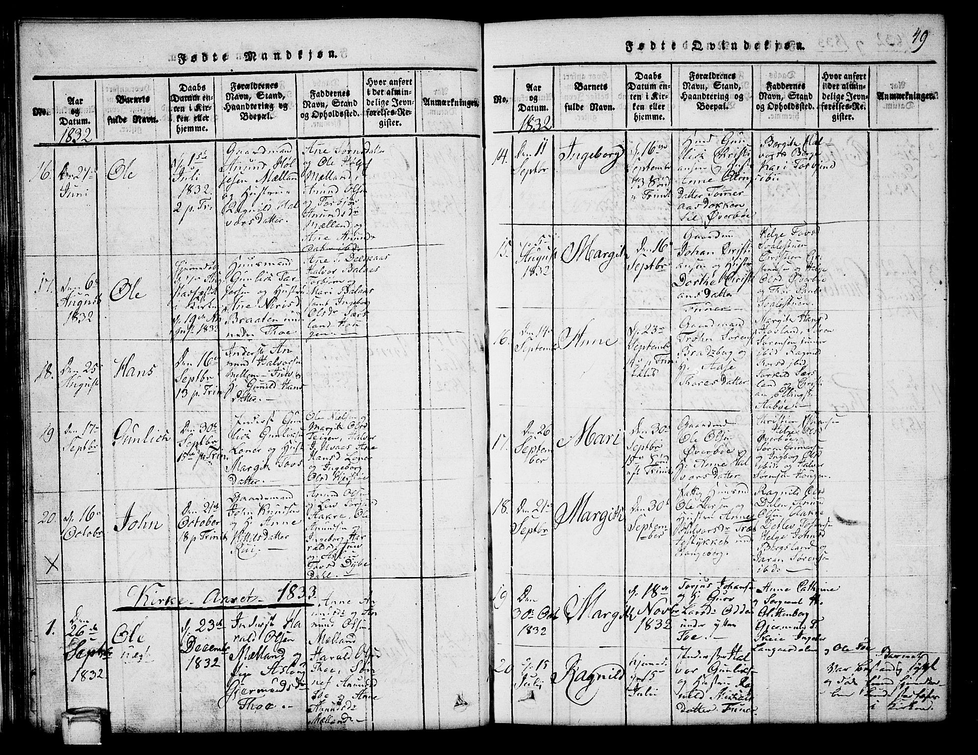 Hjartdal kirkebøker, SAKO/A-270/G/Ga/L0001: Parish register (copy) no. I 1, 1815-1842, p. 49