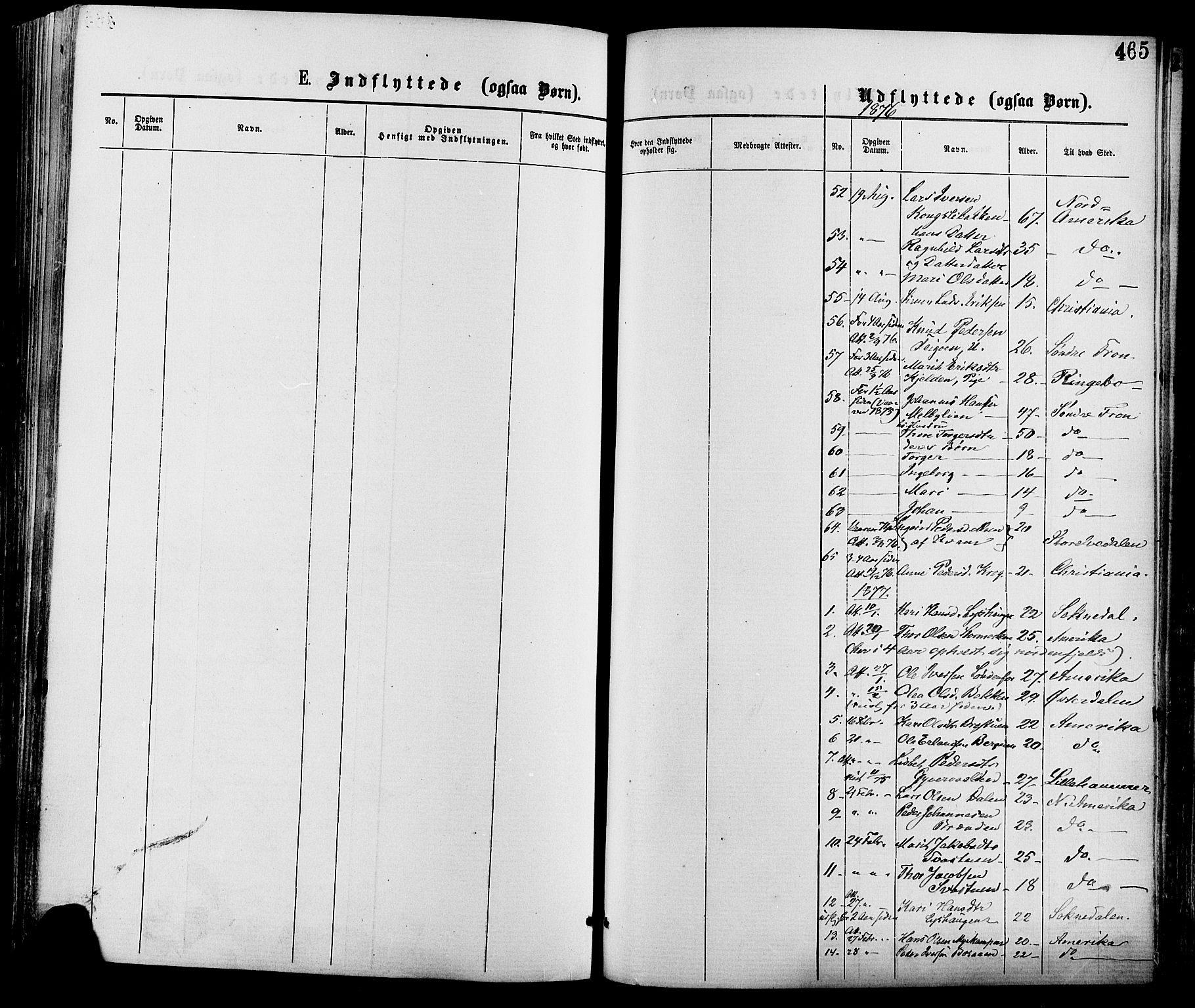 Nord-Fron prestekontor, SAH/PREST-080/H/Ha/Haa/L0002: Parish register (official) no. 2, 1865-1883, p. 465