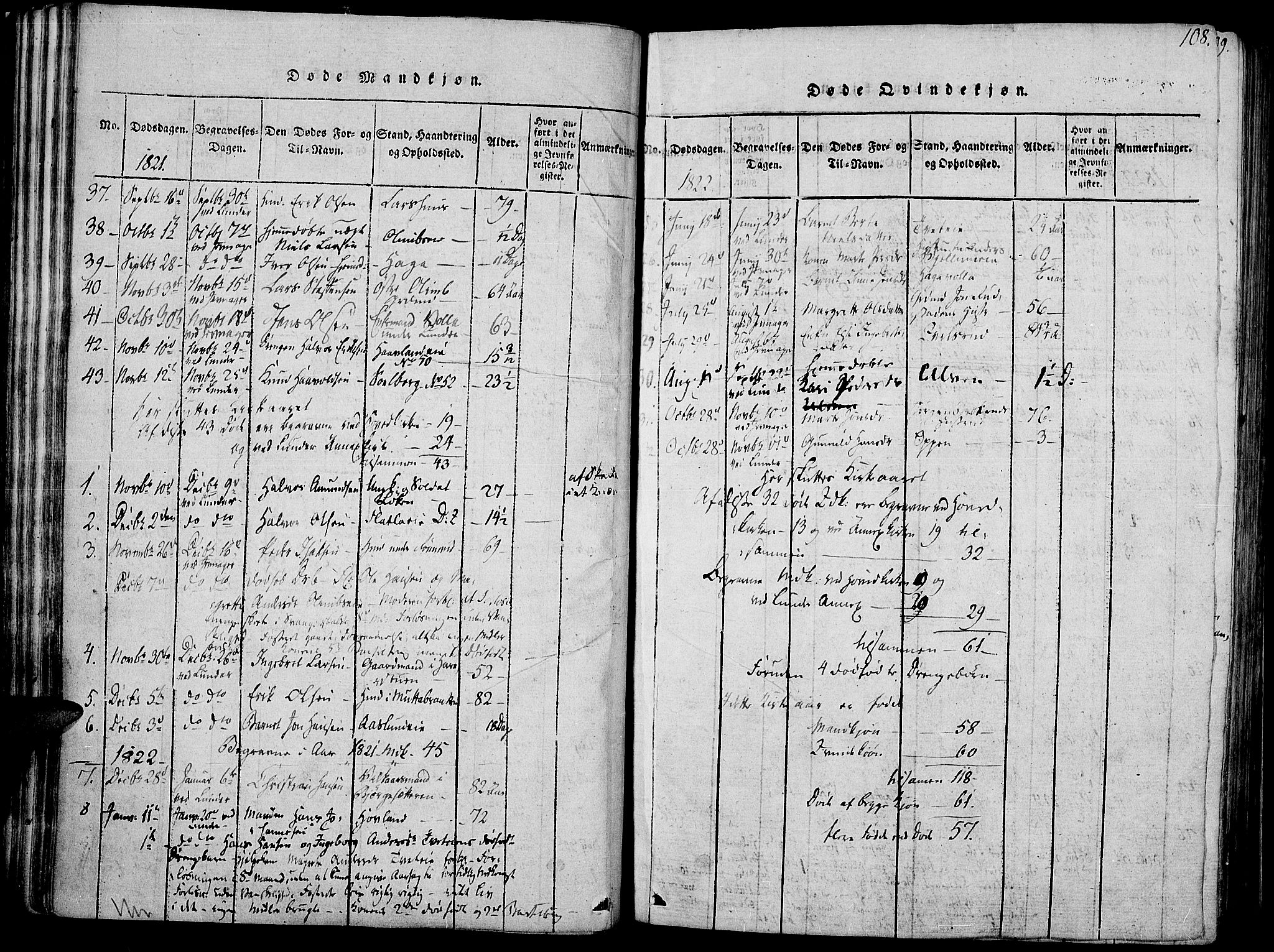Jevnaker prestekontor, SAH/PREST-116/H/Ha/Haa/L0005: Parish register (official) no. 5, 1815-1837, p. 108