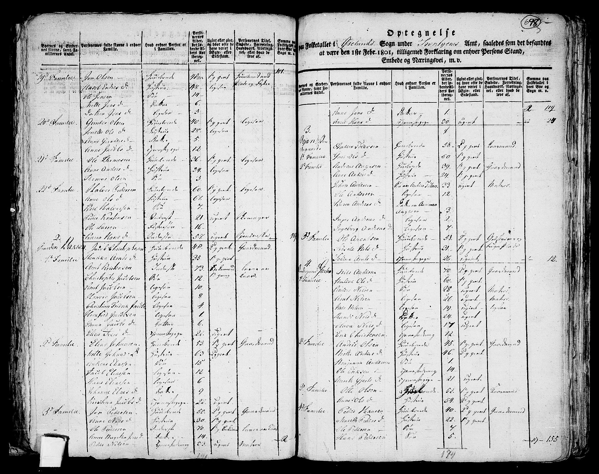 RA, 1801 census for 1621P Ørland, 1801, p. 697b-698a