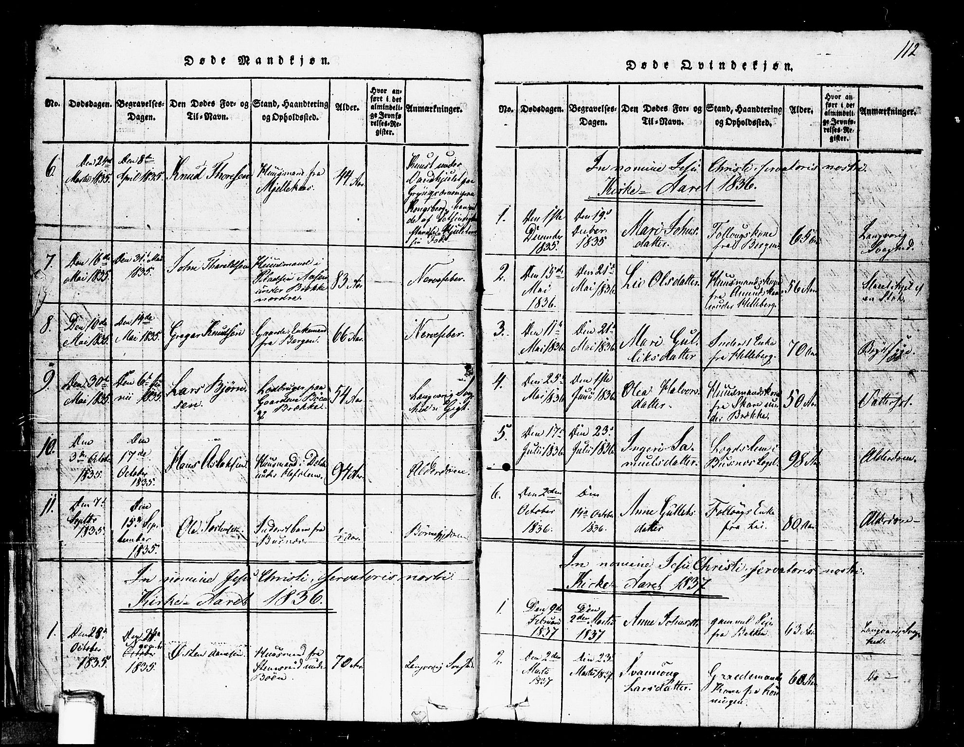 Gransherad kirkebøker, SAKO/A-267/F/Fa/L0001: Parish register (official) no. I 1, 1815-1843, p. 112