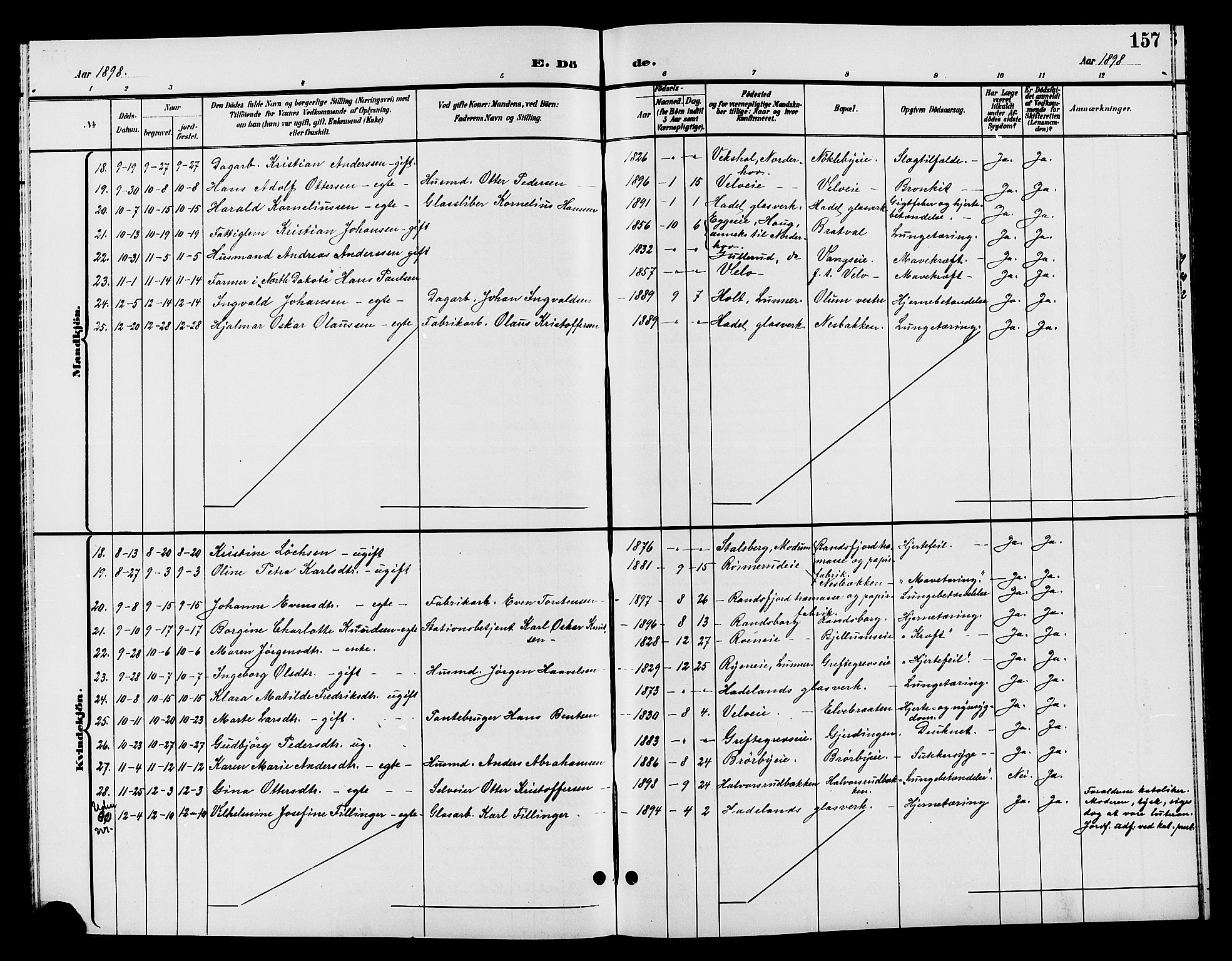Jevnaker prestekontor, SAH/PREST-116/H/Ha/Hab/L0002: Parish register (copy) no. 2, 1896-1906, p. 157