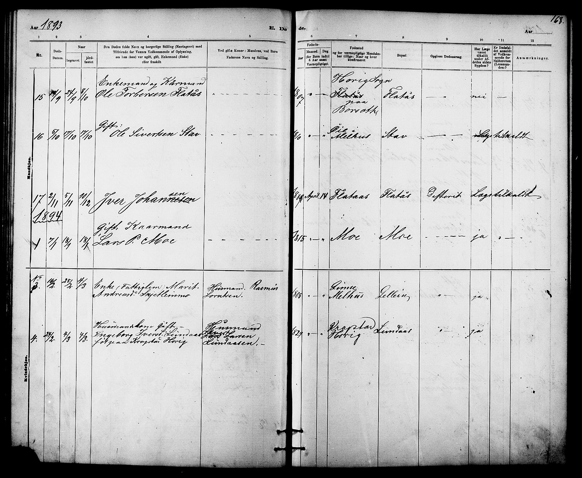 Ministerialprotokoller, klokkerbøker og fødselsregistre - Sør-Trøndelag, AV/SAT-A-1456/613/L0395: Parish register (copy) no. 613C03, 1887-1909, p. 168