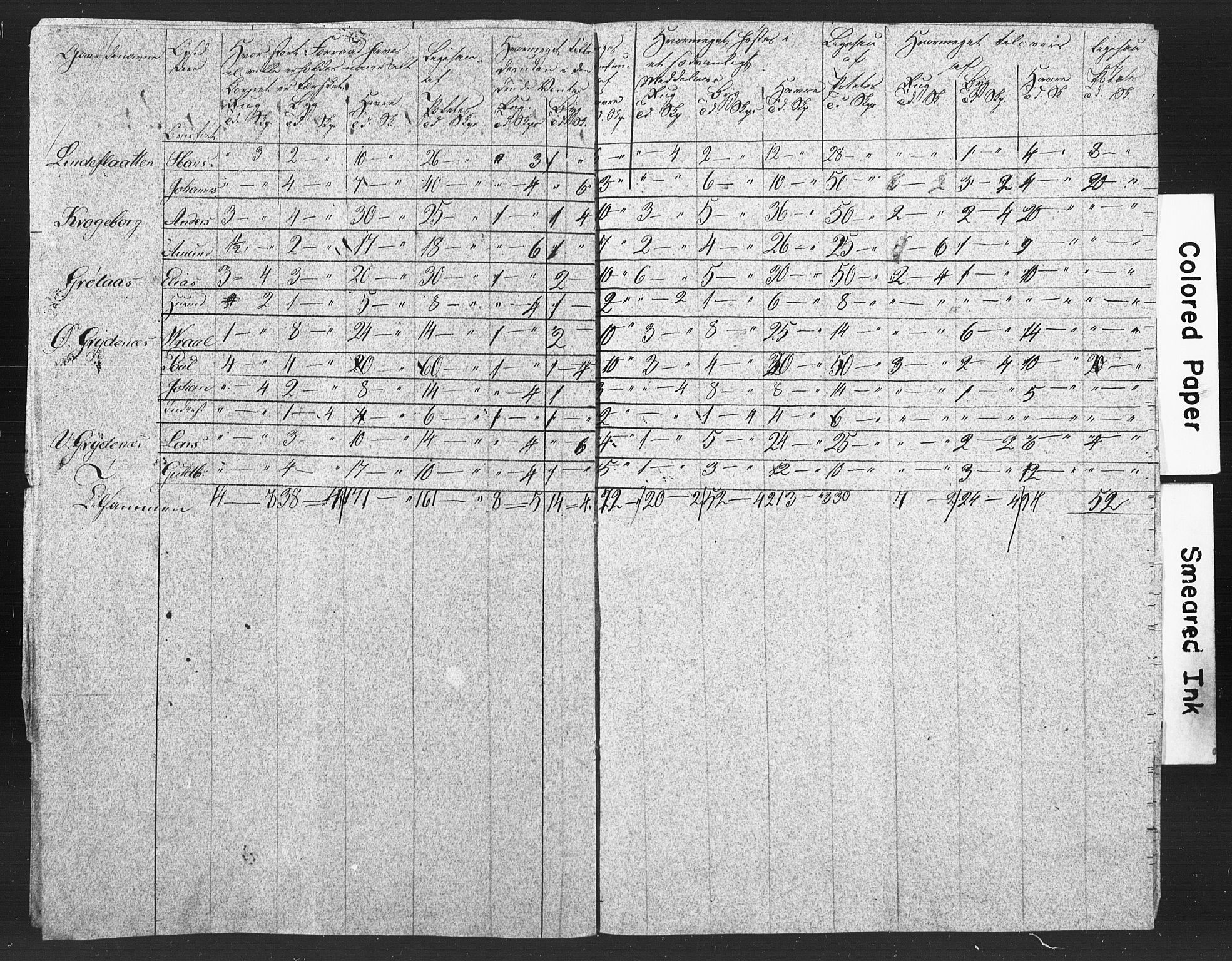 , Census 1835 for Våle, 1835, p. 13