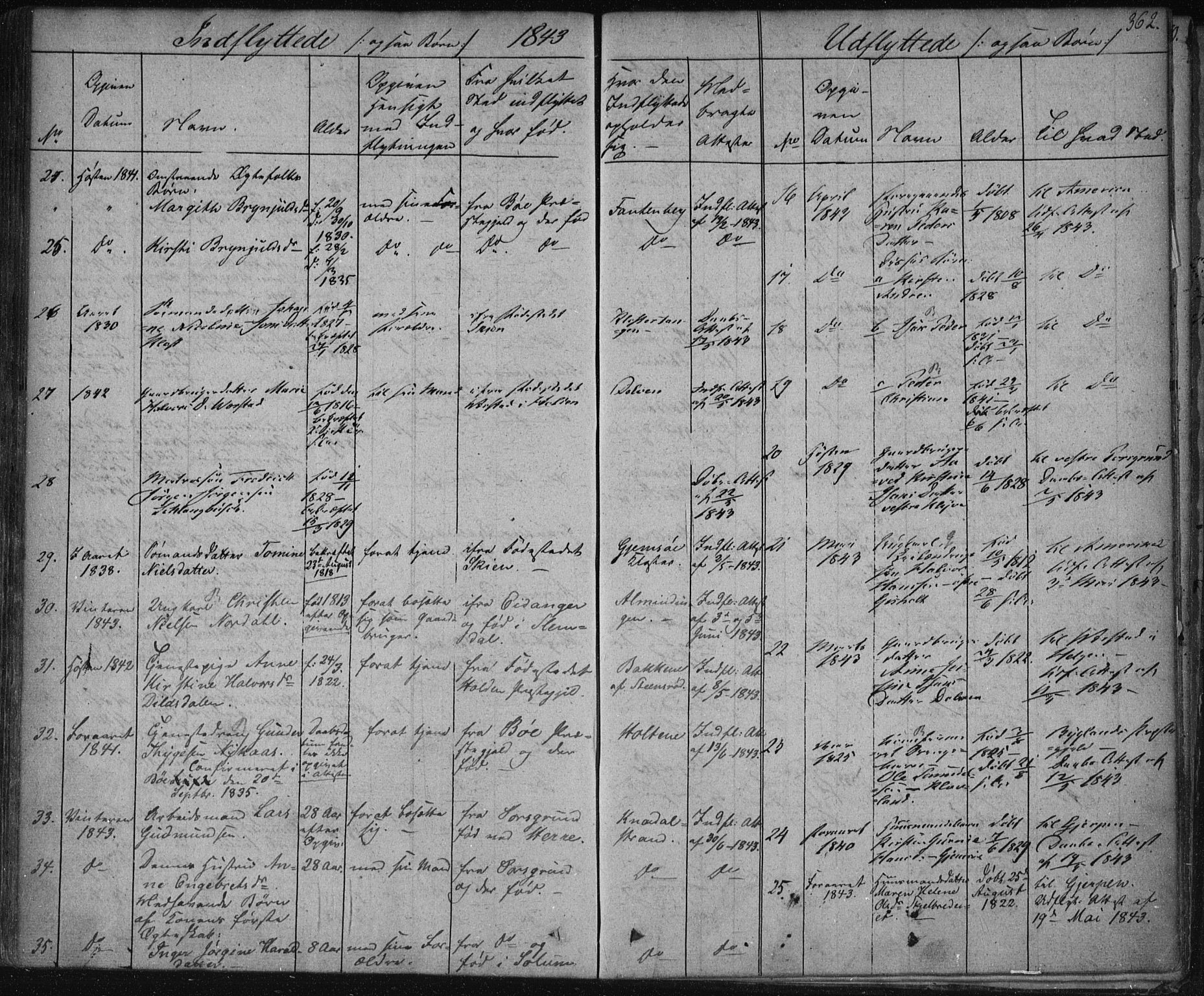 Solum kirkebøker, AV/SAKO-A-306/F/Fa/L0005: Parish register (official) no. I 5, 1833-1843, p. 362