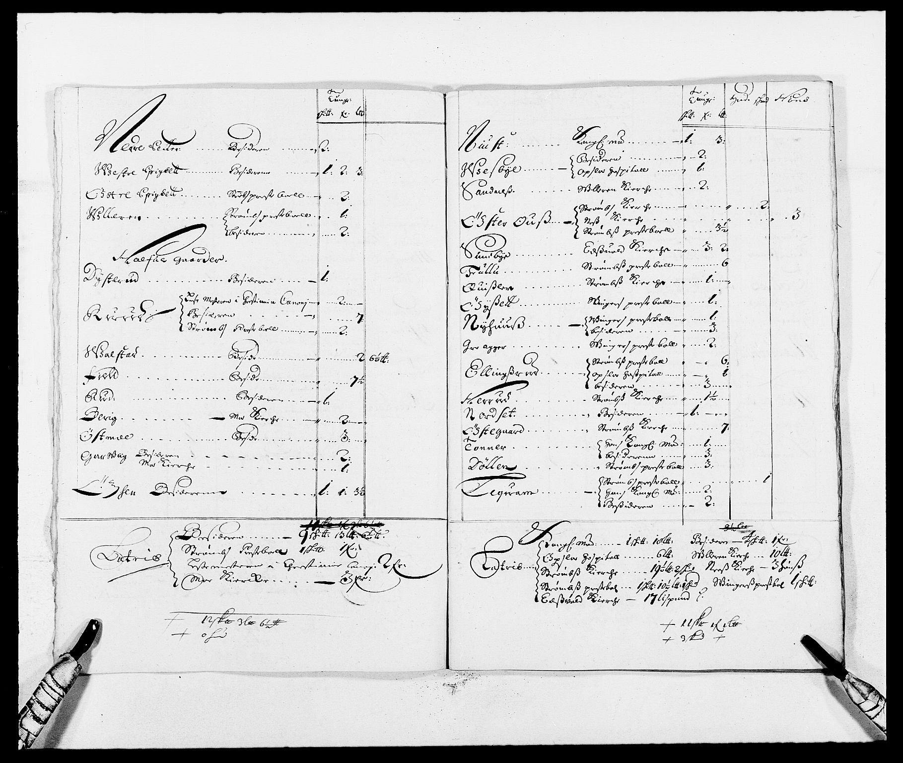 Rentekammeret inntil 1814, Reviderte regnskaper, Fogderegnskap, AV/RA-EA-4092/R13/L0827: Fogderegnskap Solør, Odal og Østerdal, 1689, p. 248