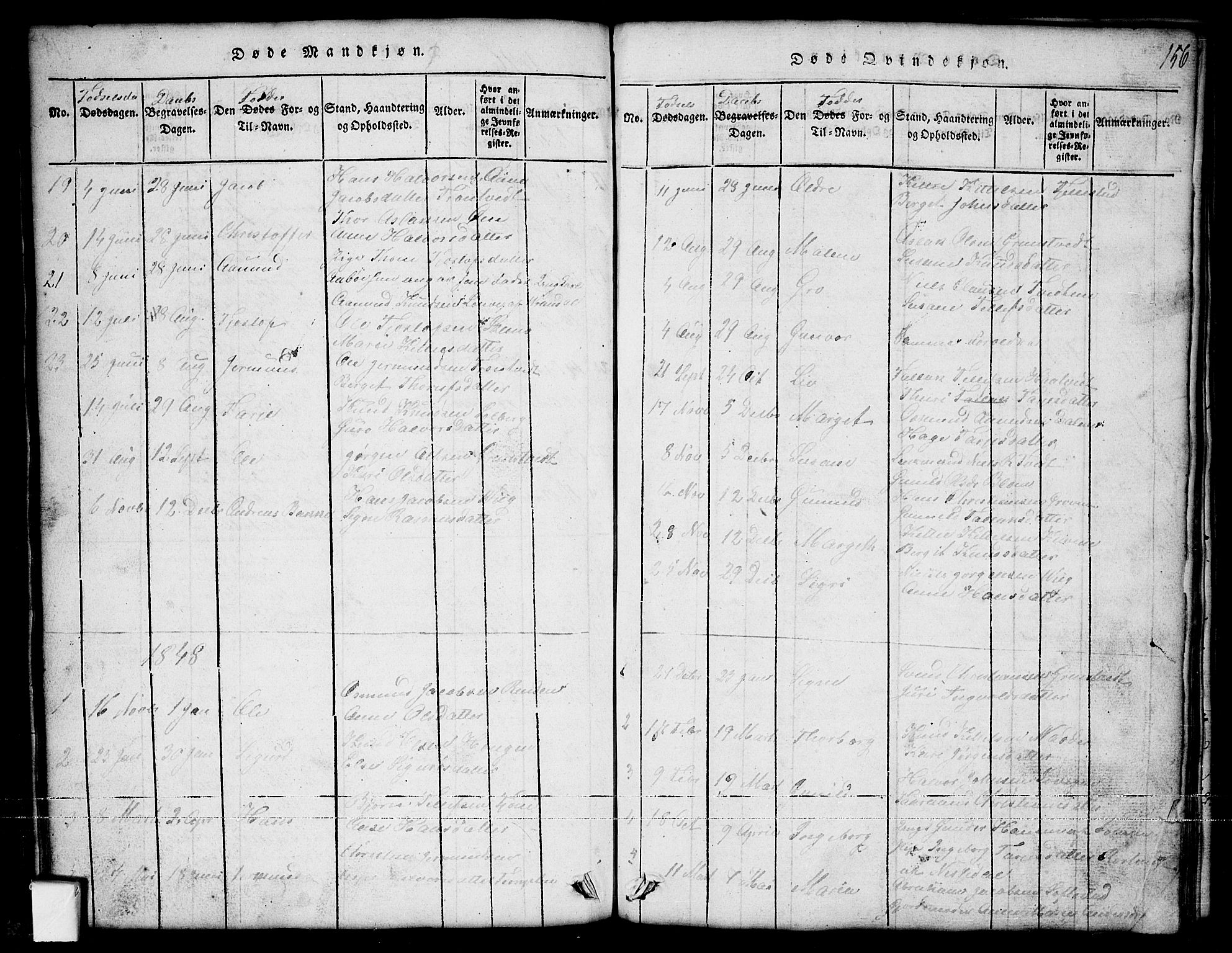Nissedal kirkebøker, SAKO/A-288/G/Ga/L0001: Parish register (copy) no. I 1, 1814-1860, p. 156