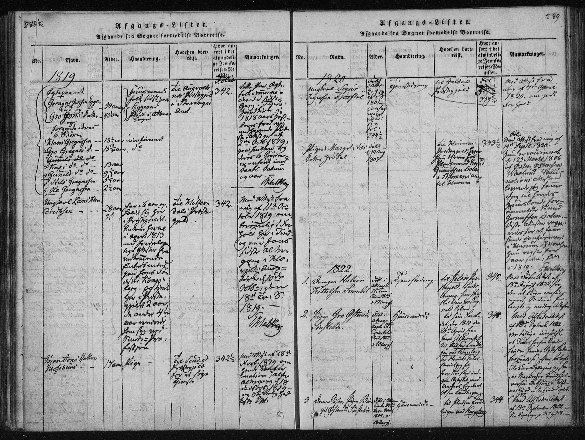 Tinn kirkebøker, SAKO/A-308/F/Fa/L0004: Parish register (official) no. I 4, 1815-1843, p. 288b-289a