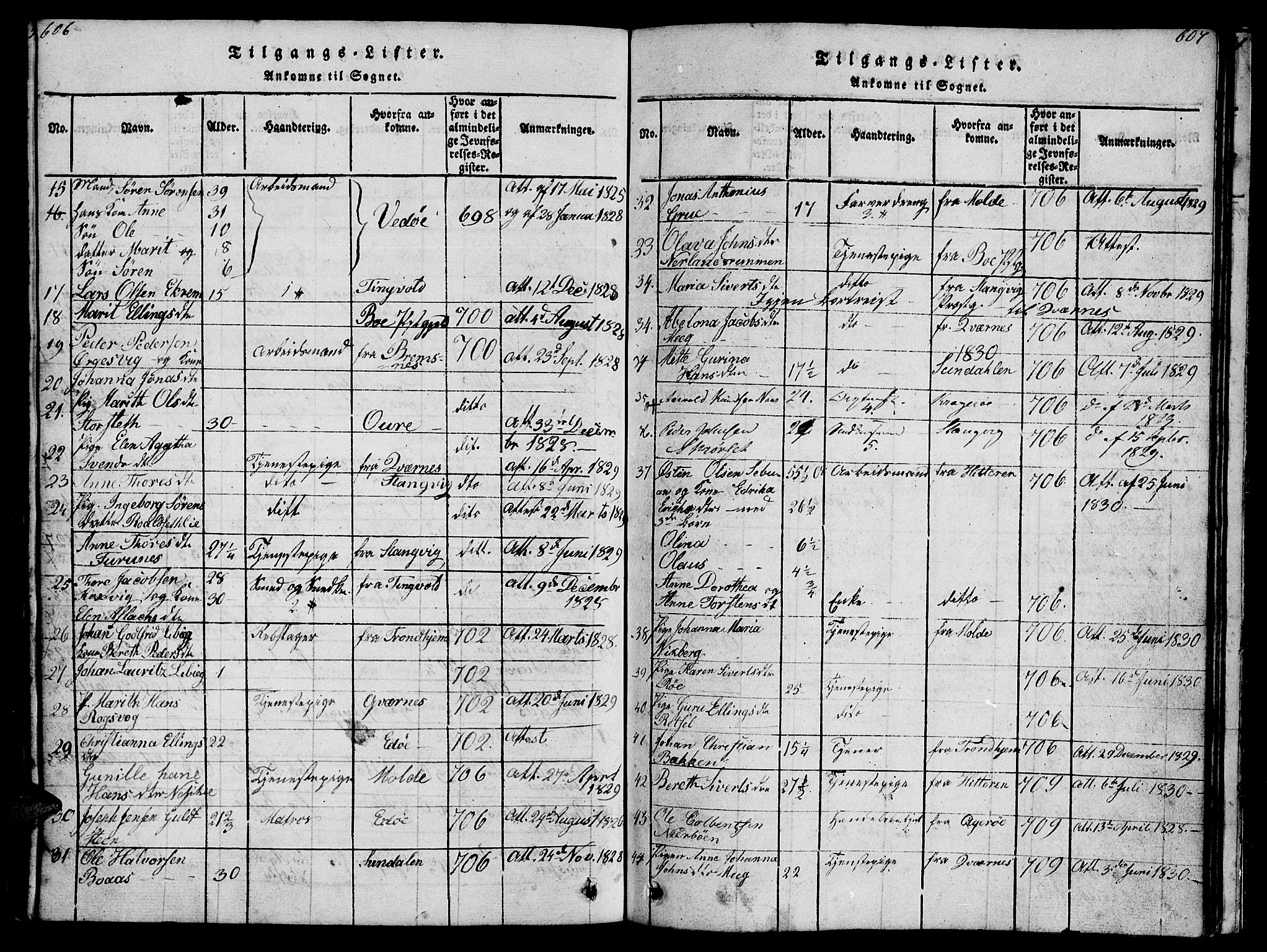 Ministerialprotokoller, klokkerbøker og fødselsregistre - Møre og Romsdal, AV/SAT-A-1454/572/L0856: Parish register (copy) no. 572C01, 1819-1832, p. 606-607