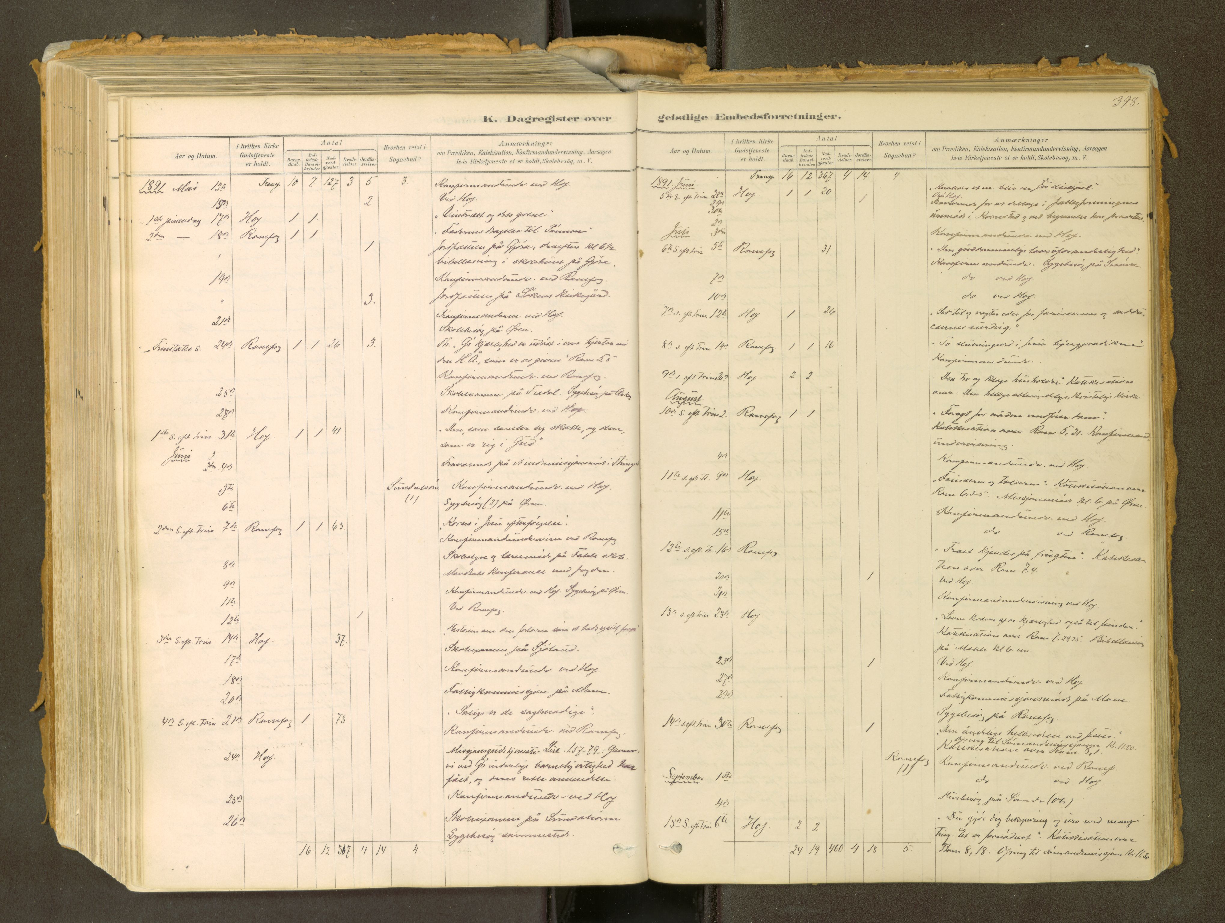 Sunndal sokneprestkontor, SAT/A-1085/1/I/I1/I1a: Parish register (official) no. 2, 1877-1914, p. 398
