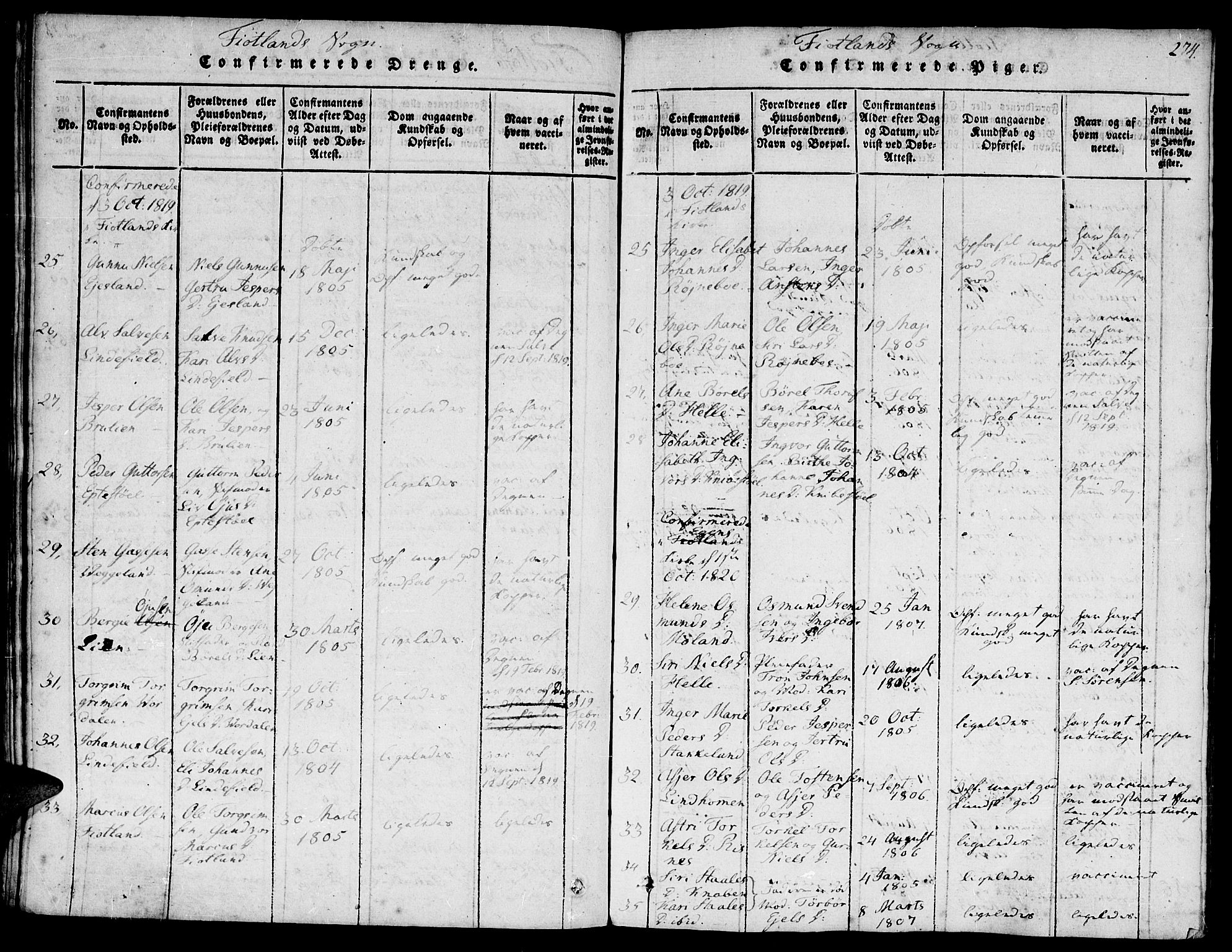 Hægebostad sokneprestkontor, AV/SAK-1111-0024/F/Fa/Faa/L0002: Parish register (official) no. A 2 /3, 1816-1825, p. 274