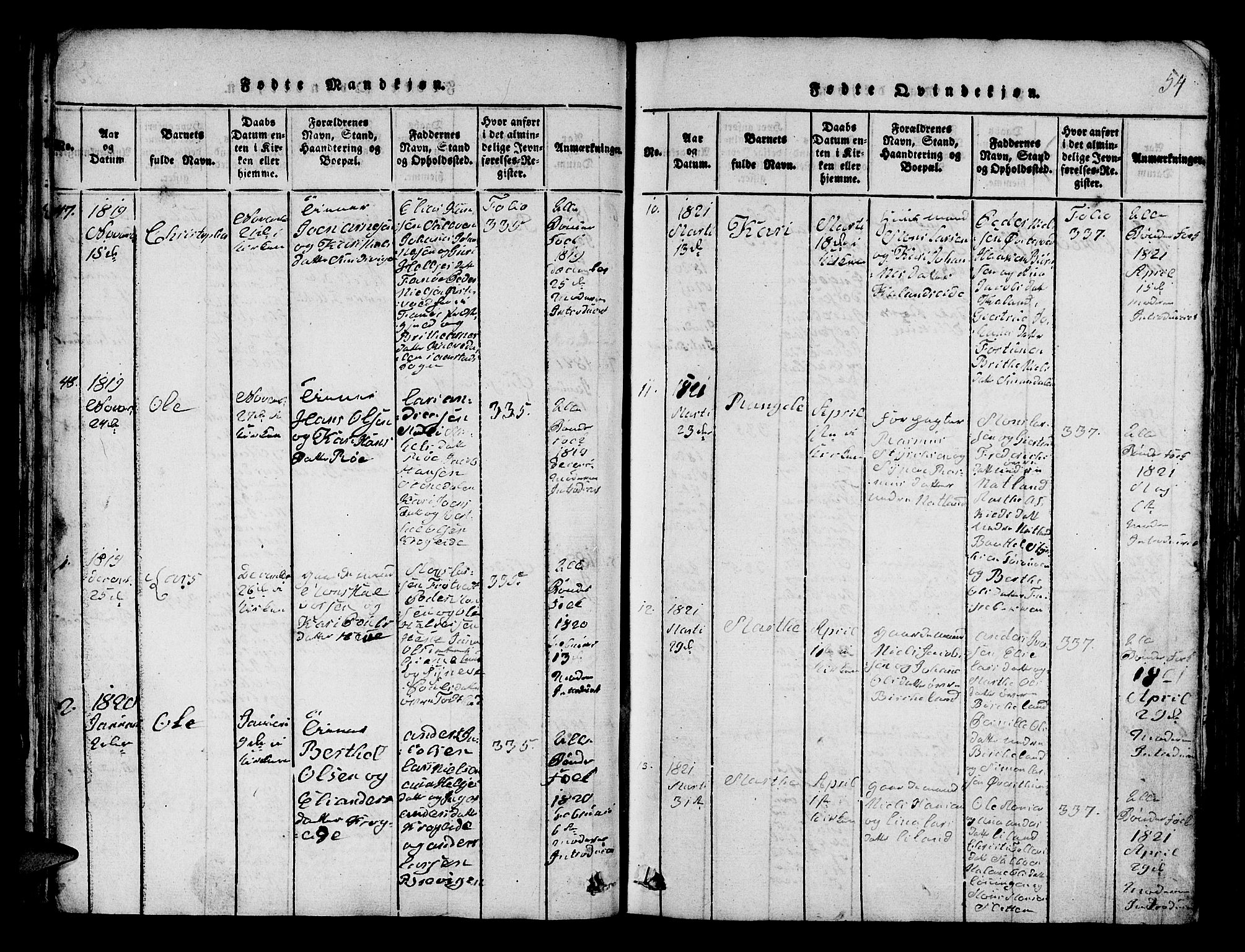 Fana Sokneprestembete, SAB/A-75101/H/Hab/Haba/L0001: Parish register (copy) no. A 1, 1816-1836, p. 54