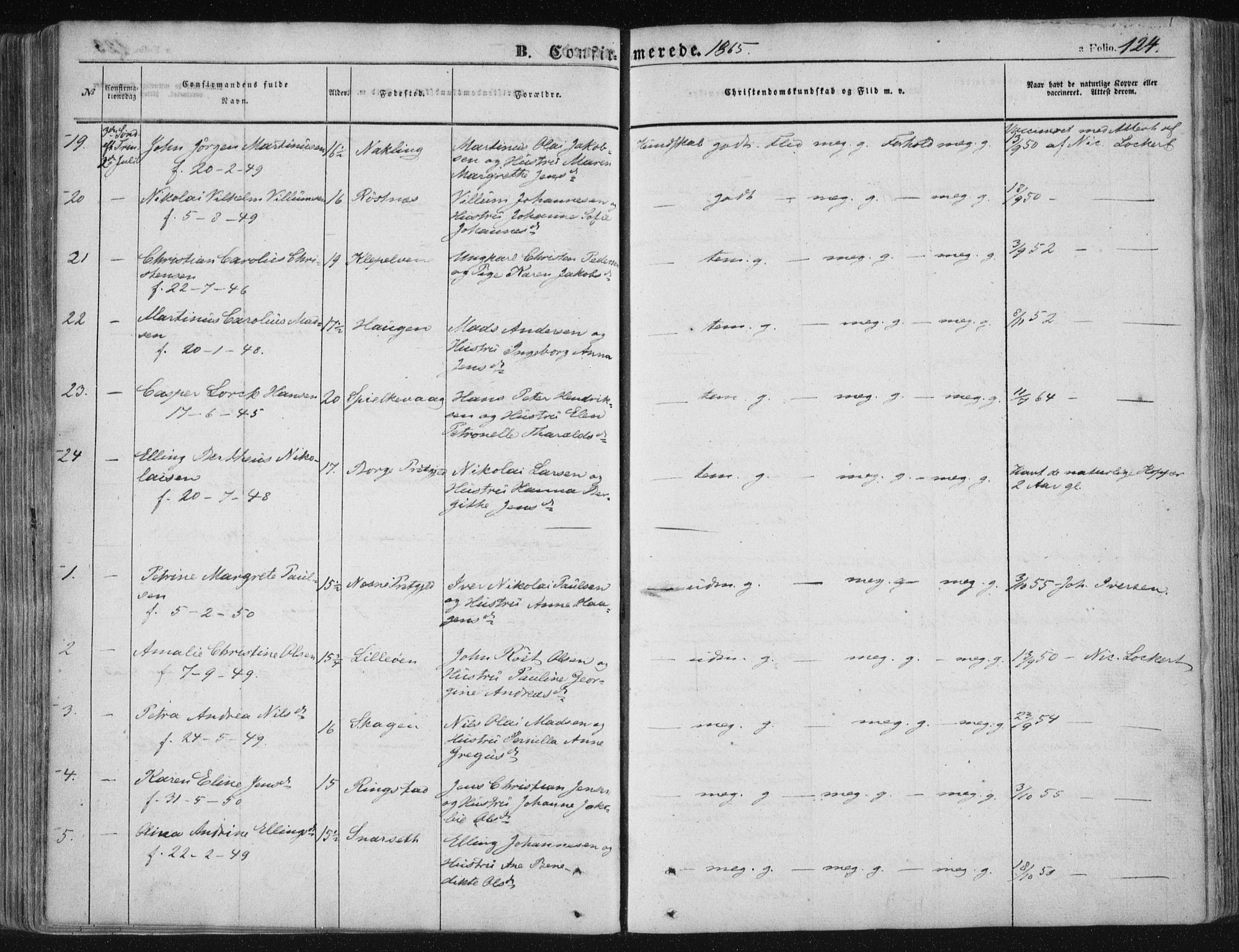 Ministerialprotokoller, klokkerbøker og fødselsregistre - Nordland, SAT/A-1459/891/L1300: Parish register (official) no. 891A05, 1856-1870, p. 124