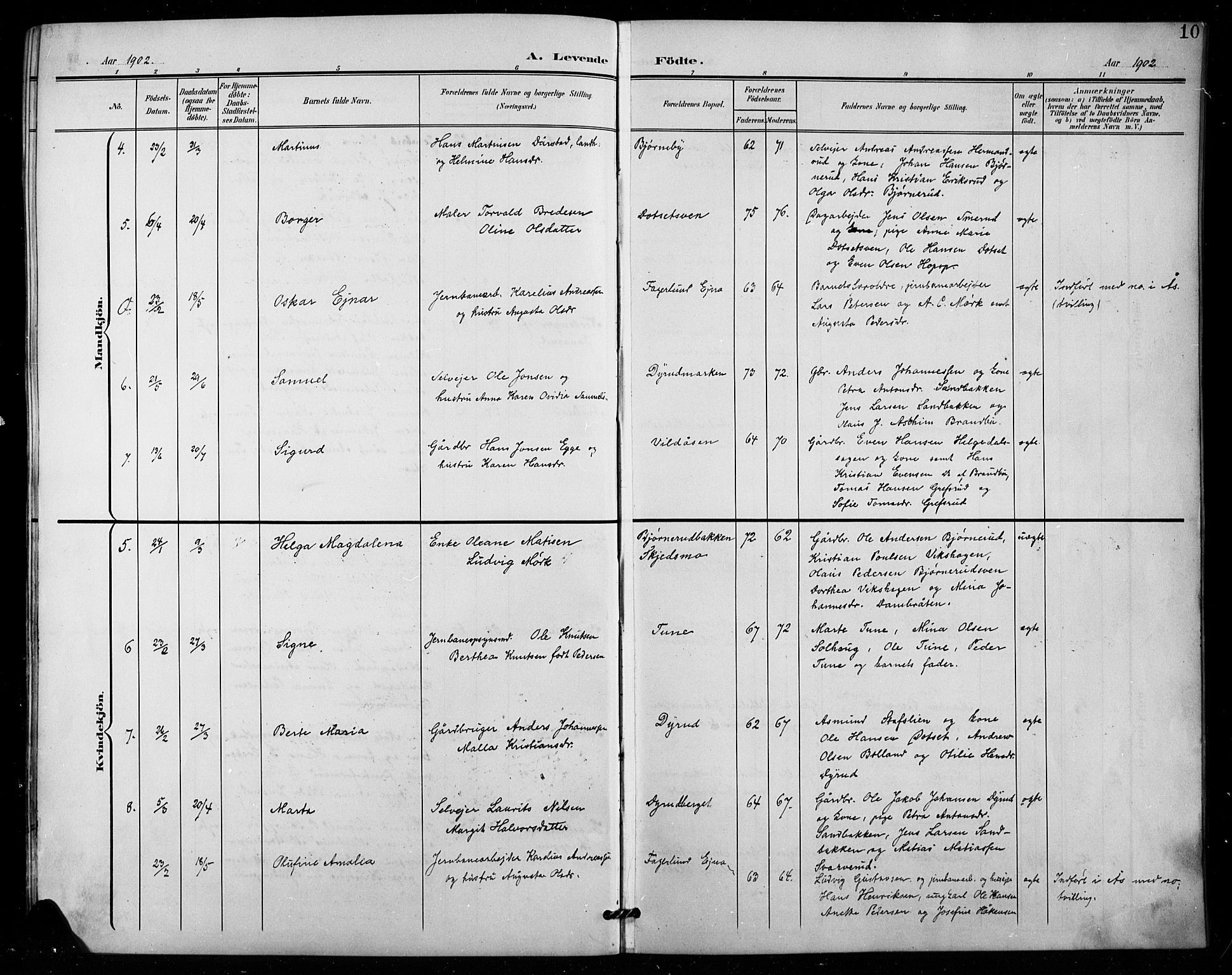Vestre Toten prestekontor, SAH/PREST-108/H/Ha/Hab/L0016: Parish register (copy) no. 16, 1901-1915, p. 10