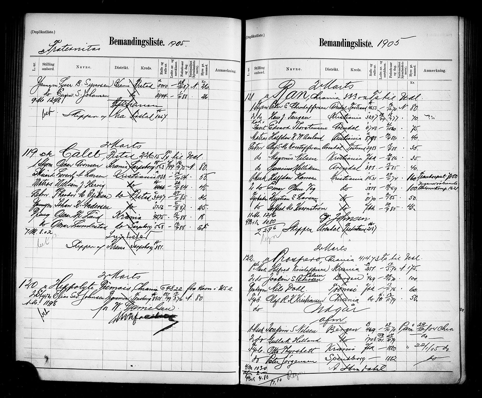 Oslo mønstringskontor, AV/SAO-A-10569g/G/Ga/L0009: Mønstringsjournal, 1904-1906, p. 107